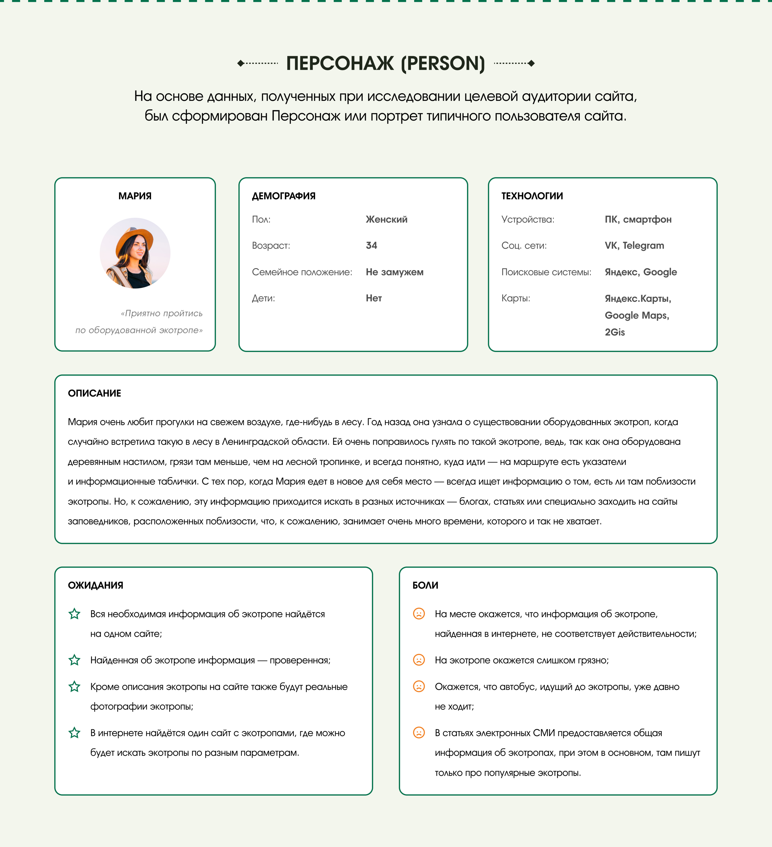 Экотропы России | UX/UI кейс — Изображение №6 — Интерфейсы на Dprofile