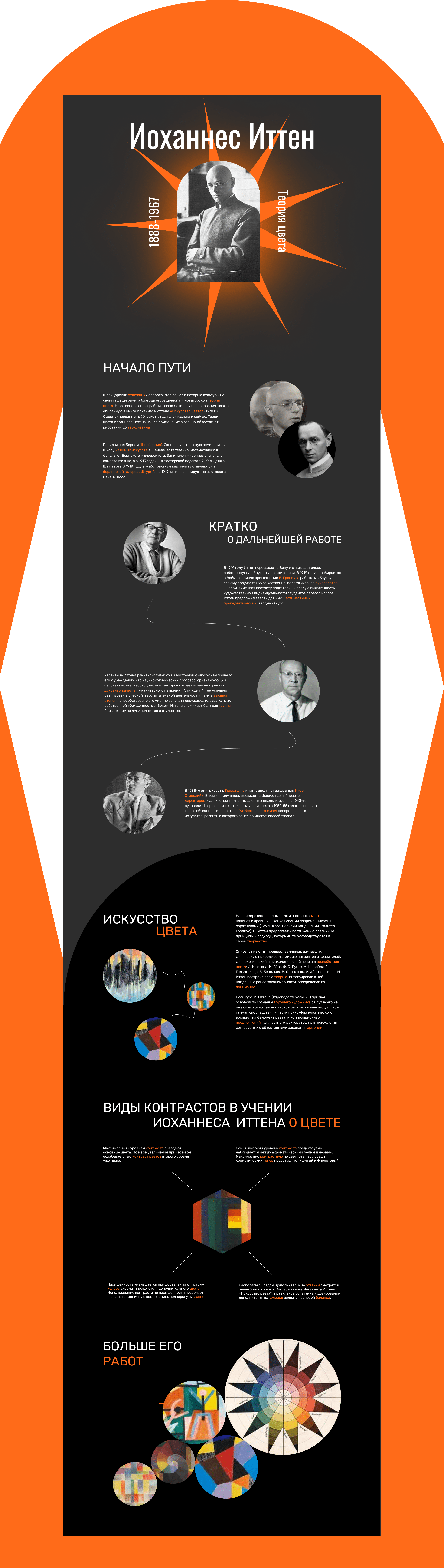 Иоханнес Иттен | Лонгрид — Изображение №2 — Интерфейсы на Dprofile