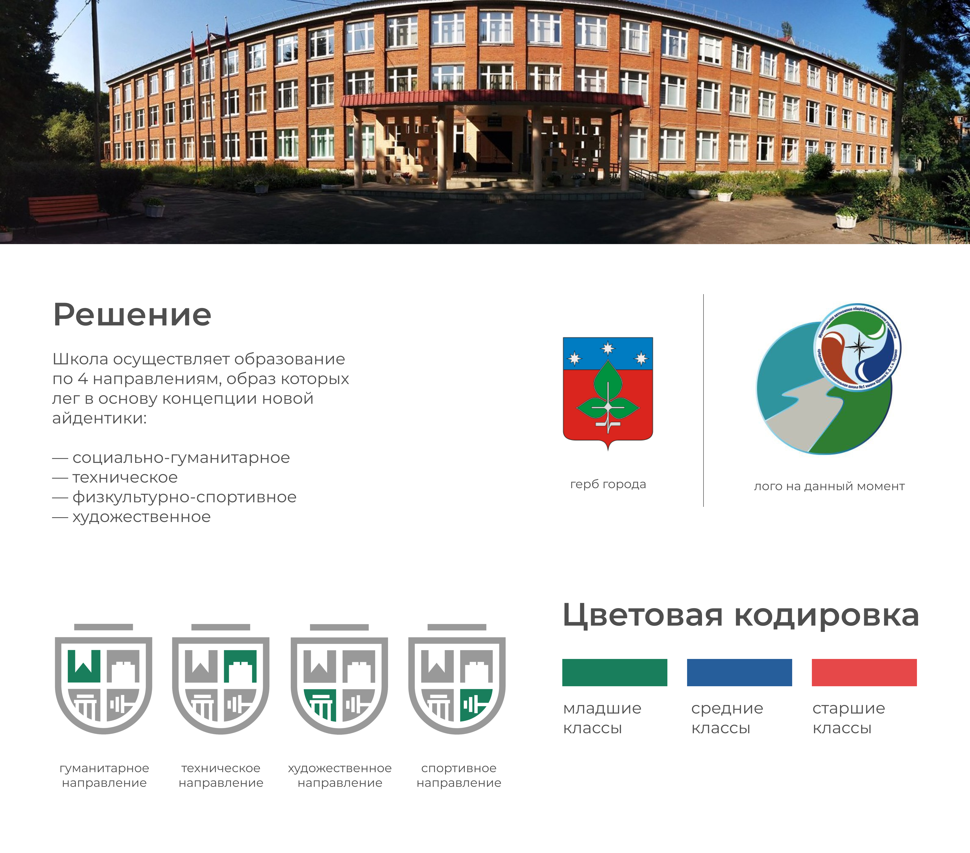 Школа №1 — Изображение №2 — Брендинг на Dprofile