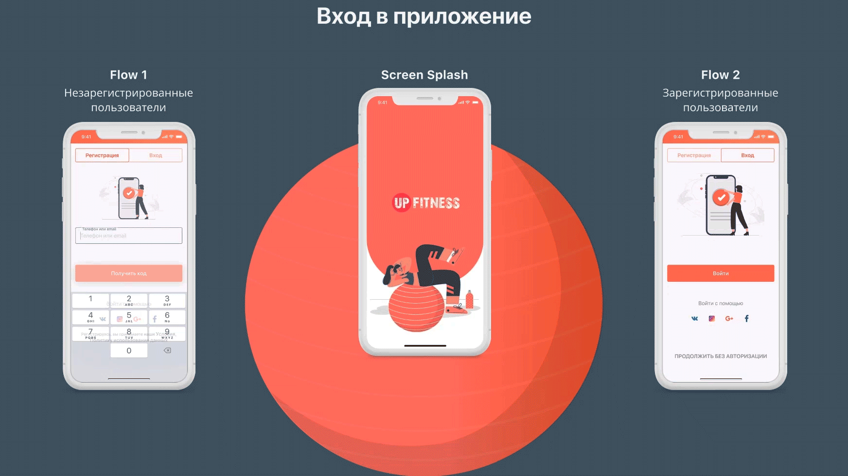 Mobile app Fitness-club — Изображение №10 — Интерфейсы на Dprofile