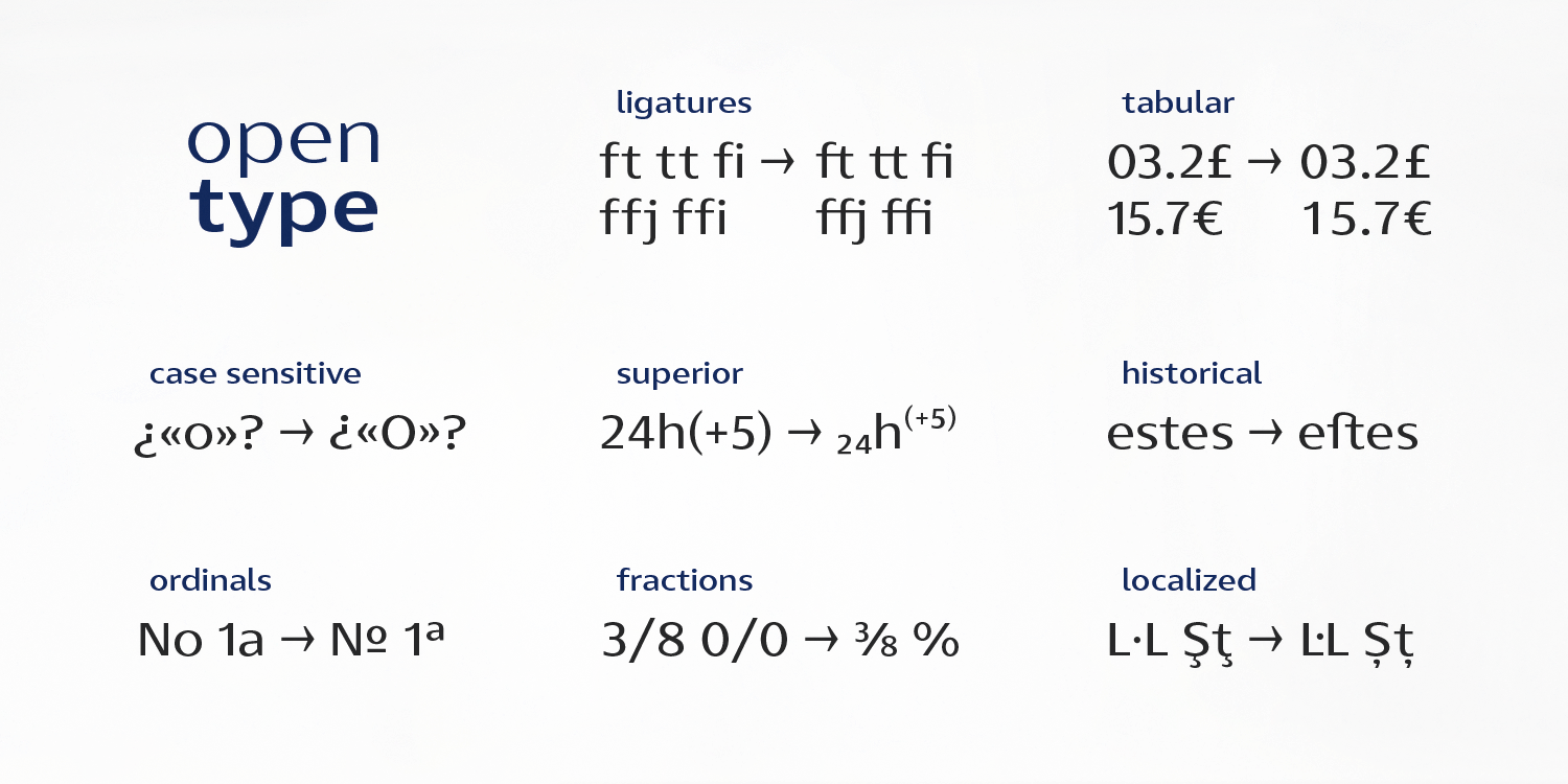 Express 18 | typeface — Изображение №7 — Брендинг, Графика на Dprofile