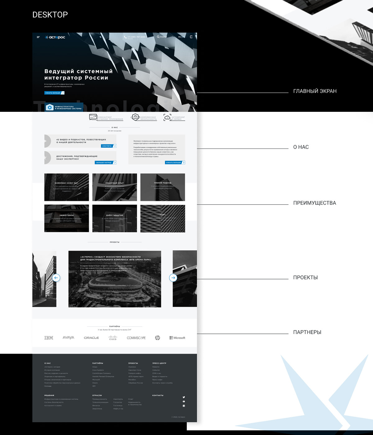 Asteros | Corporate Website — Изображение №3 — Интерфейсы на Dprofile