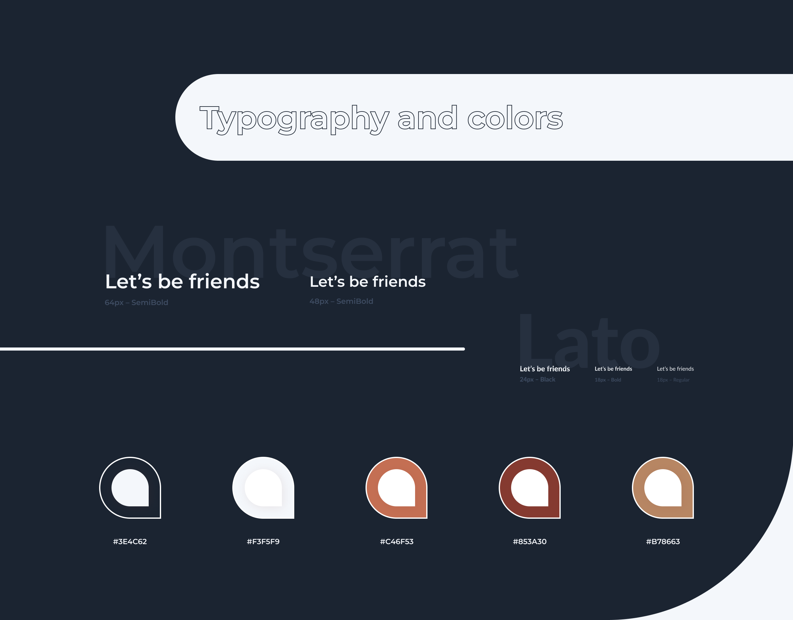 Community landing page that brings people together — Изображение №3 — Интерфейсы, Маркетинг на Dprofile