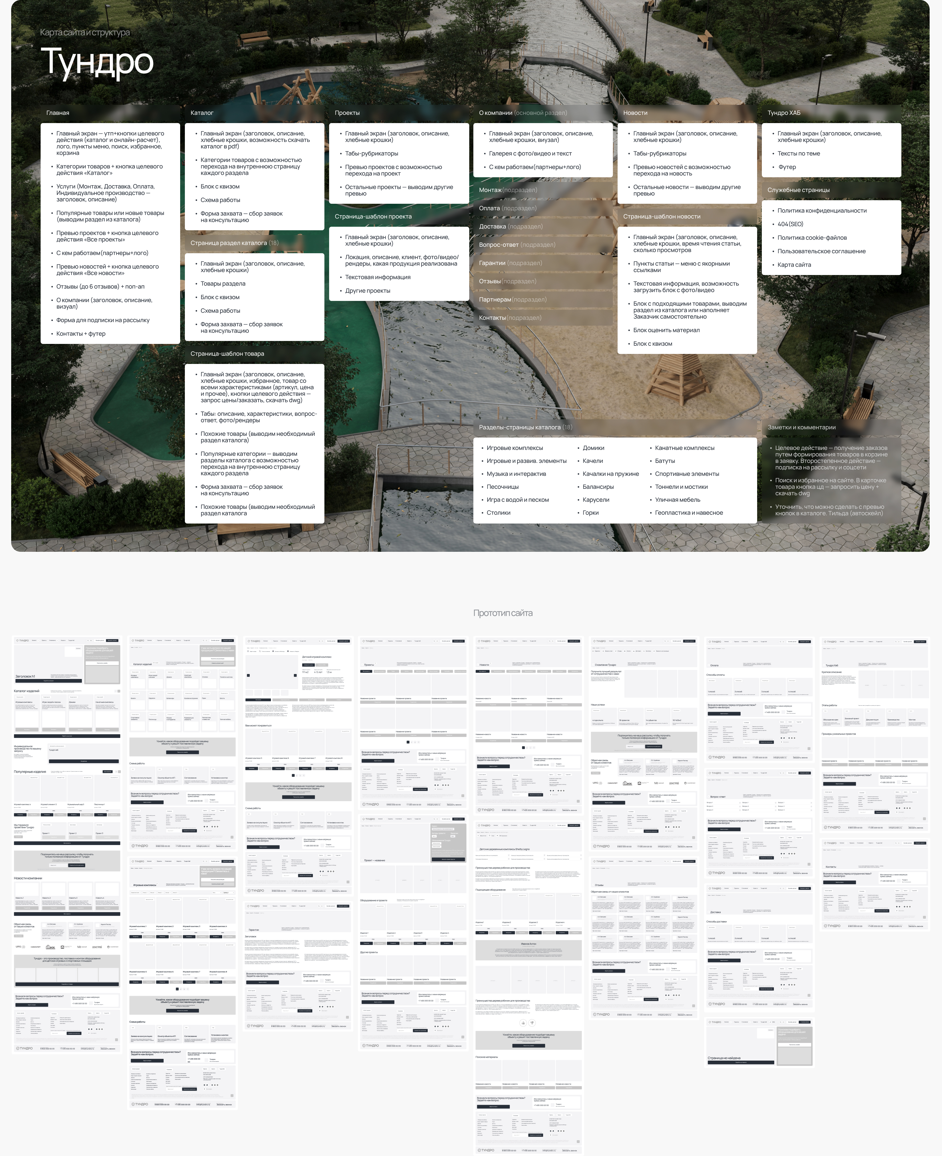 ТУНДРО — сайт для производителя игрового оборудования — Изображение №3 — Интерфейсы, 3D на Dprofile
