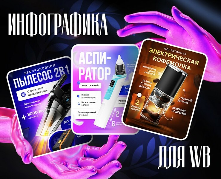 Инфографика карточек товара маркетплейса Wildberries на Dprofile