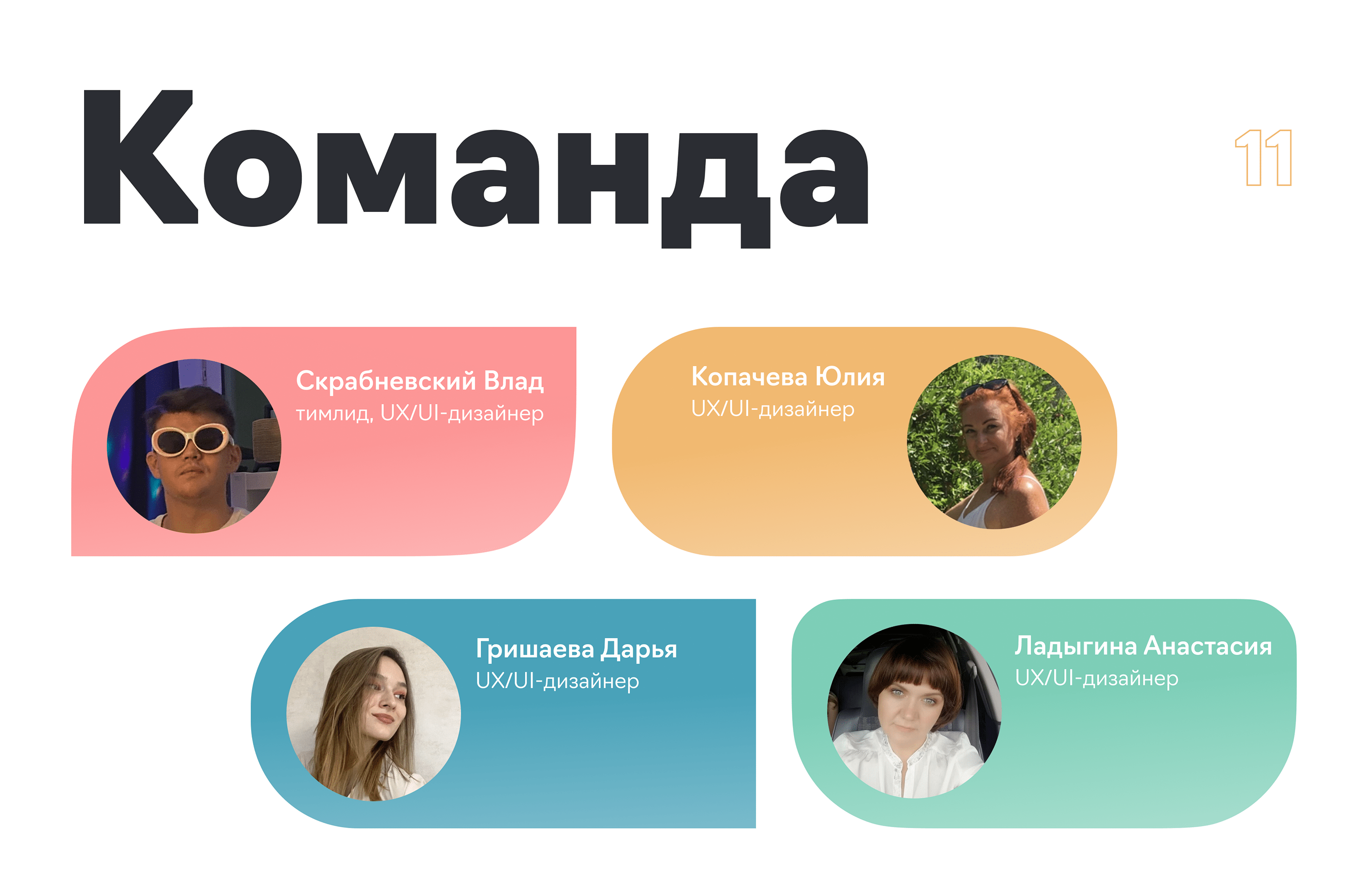 Райффайзен Инвестиции. Mobile app, UX/UI — Изображение №17 — Интерфейсы, Иллюстрация на Dprofile