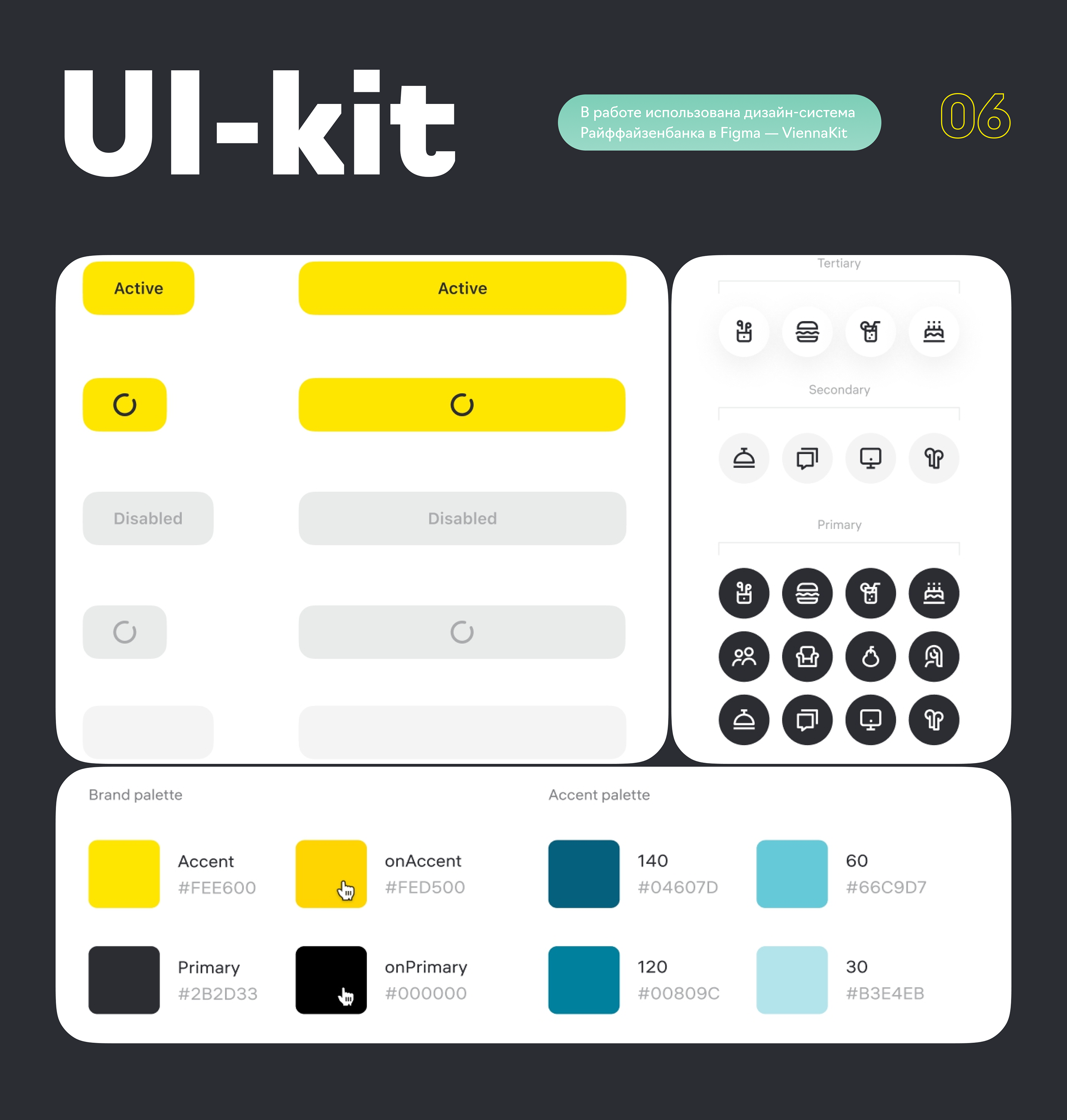 Райффайзен Инвестиции. Mobile app, UX/UI — Изображение №6 — Интерфейсы, Иллюстрация на Dprofile