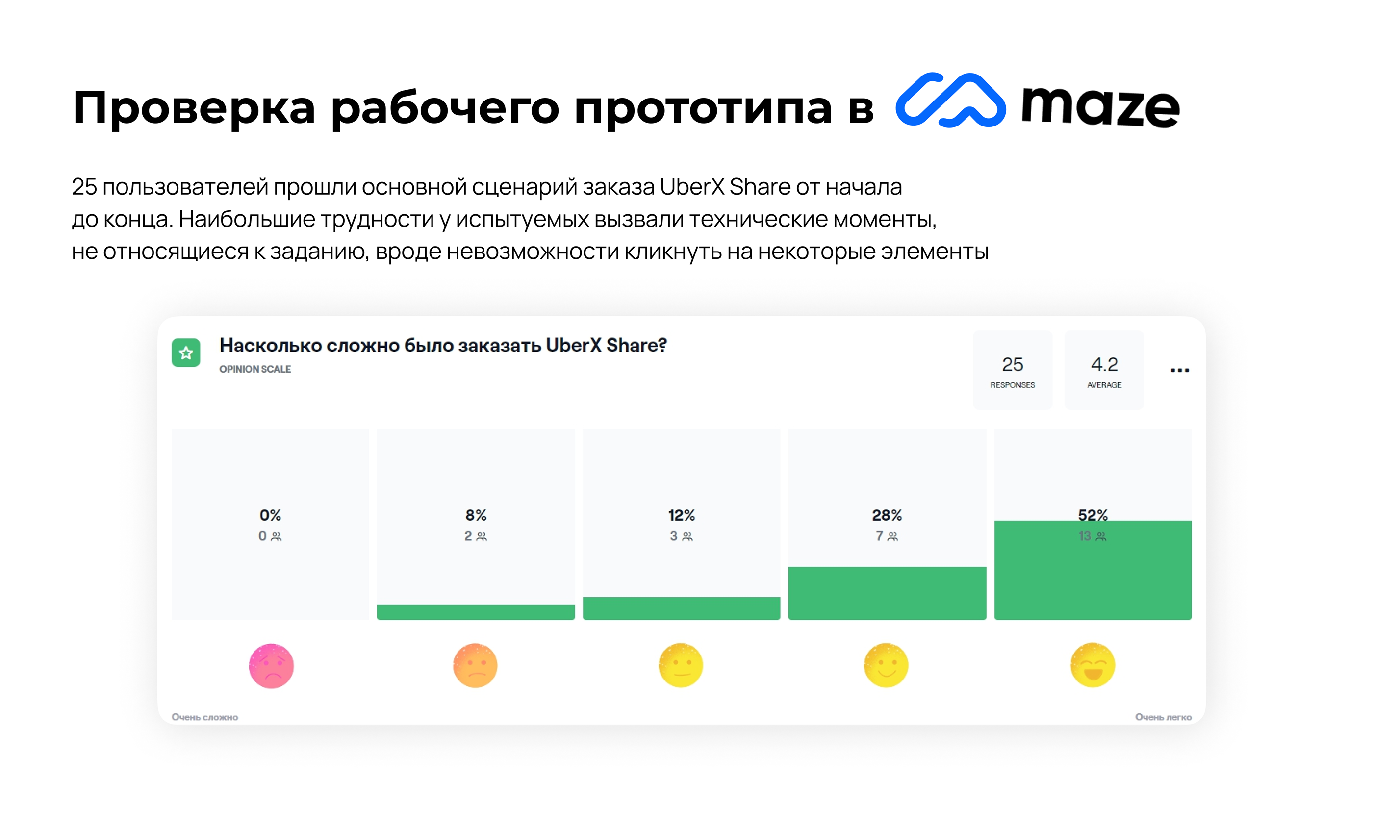 UberX Share. В такси с попутчиком, UX/UI — Изображение №10 — Интерфейсы, Иллюстрация на Dprofile