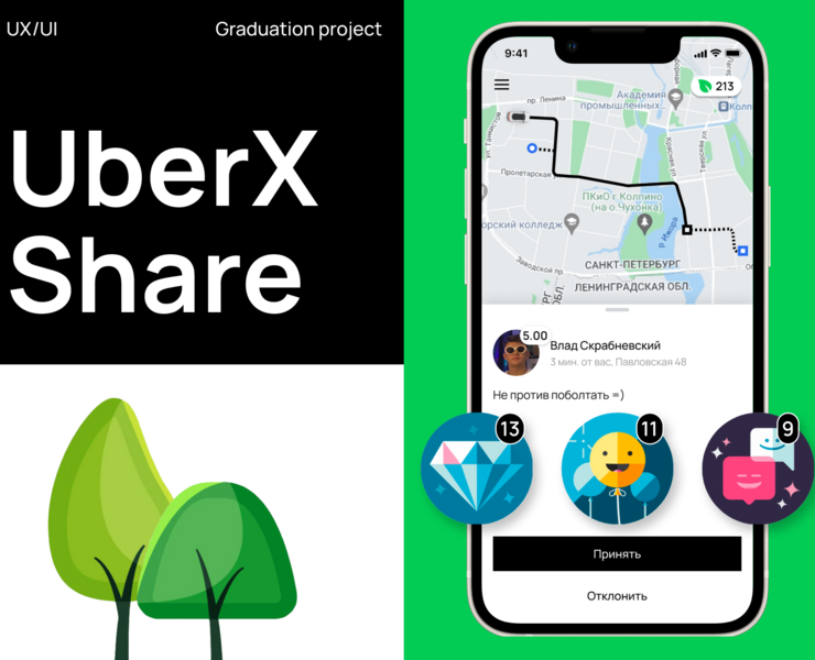 UberX Share. В такси с попутчиком, UX/UI — Интерфейсы, Иллюстрация на Dprofile