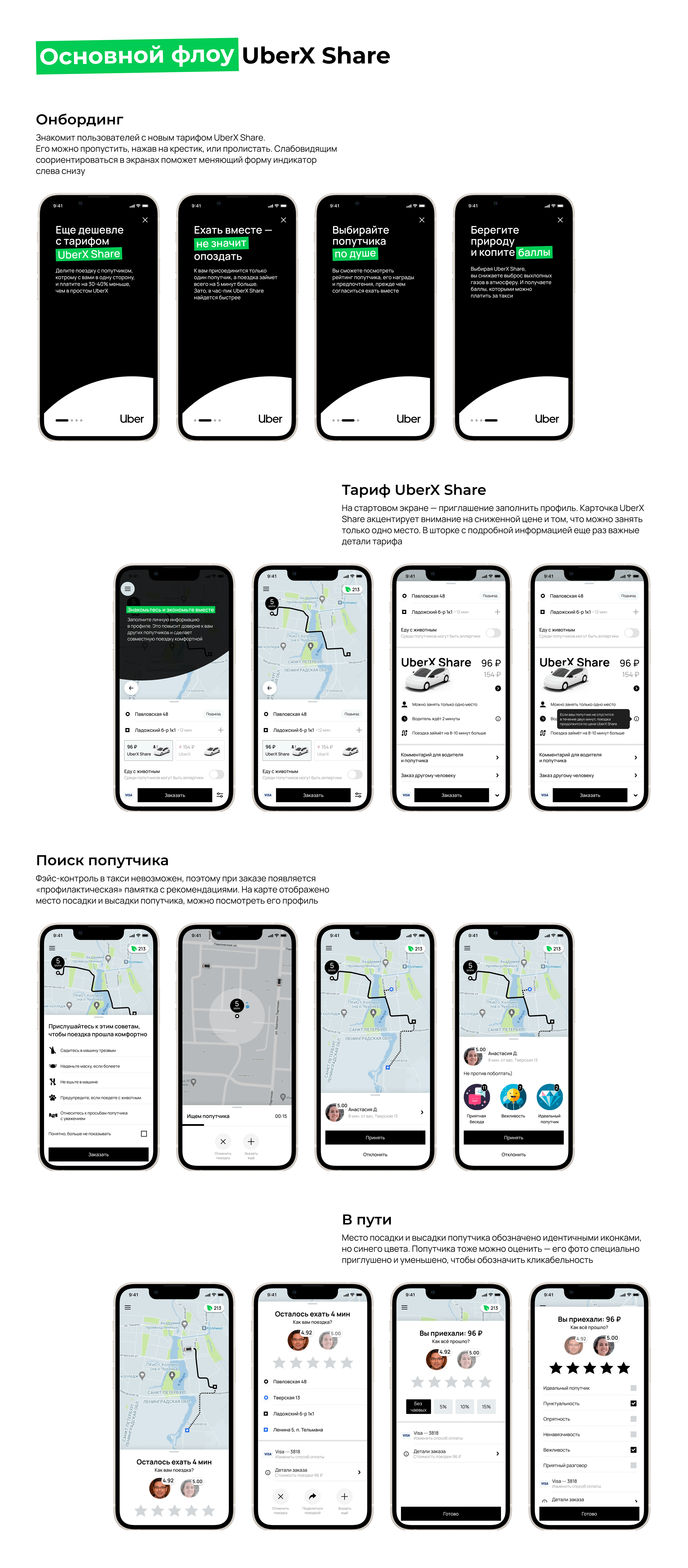 UberX Share. В такси с попутчиком, UX/UI — Изображение №7 — Интерфейсы, Иллюстрация на Dprofile