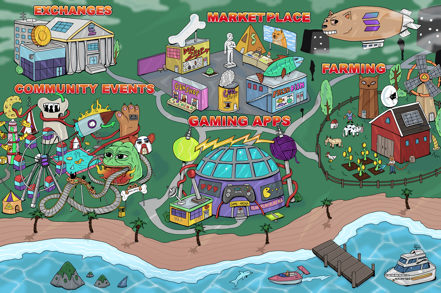 KatDawg memecoin illustration — Изображение №13 — Иллюстрация, Маркетинг на Dprofile