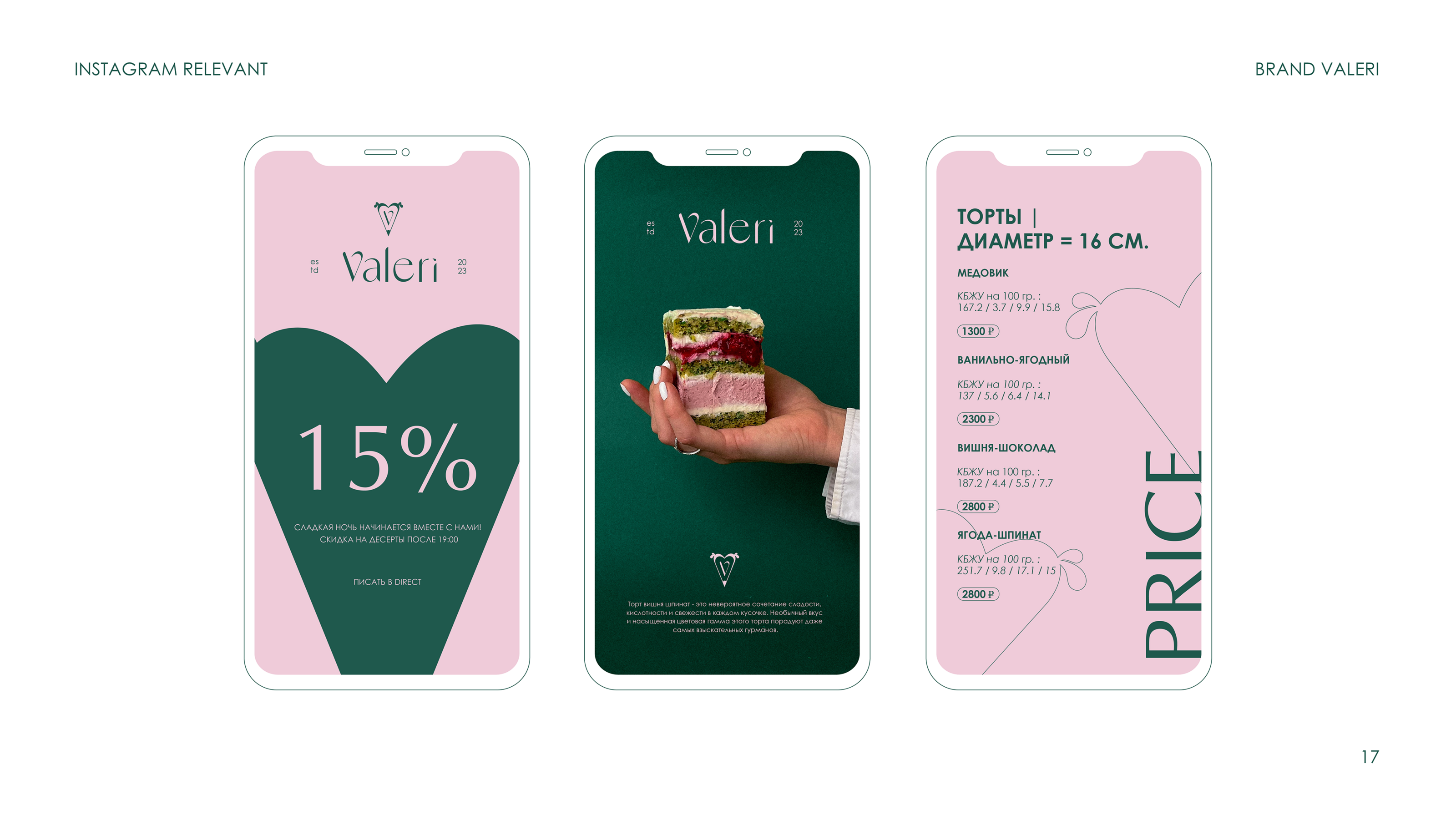 VALERI PP / corporate identity for a confectioner — Изображение №17 — Брендинг, Графика на Dprofile