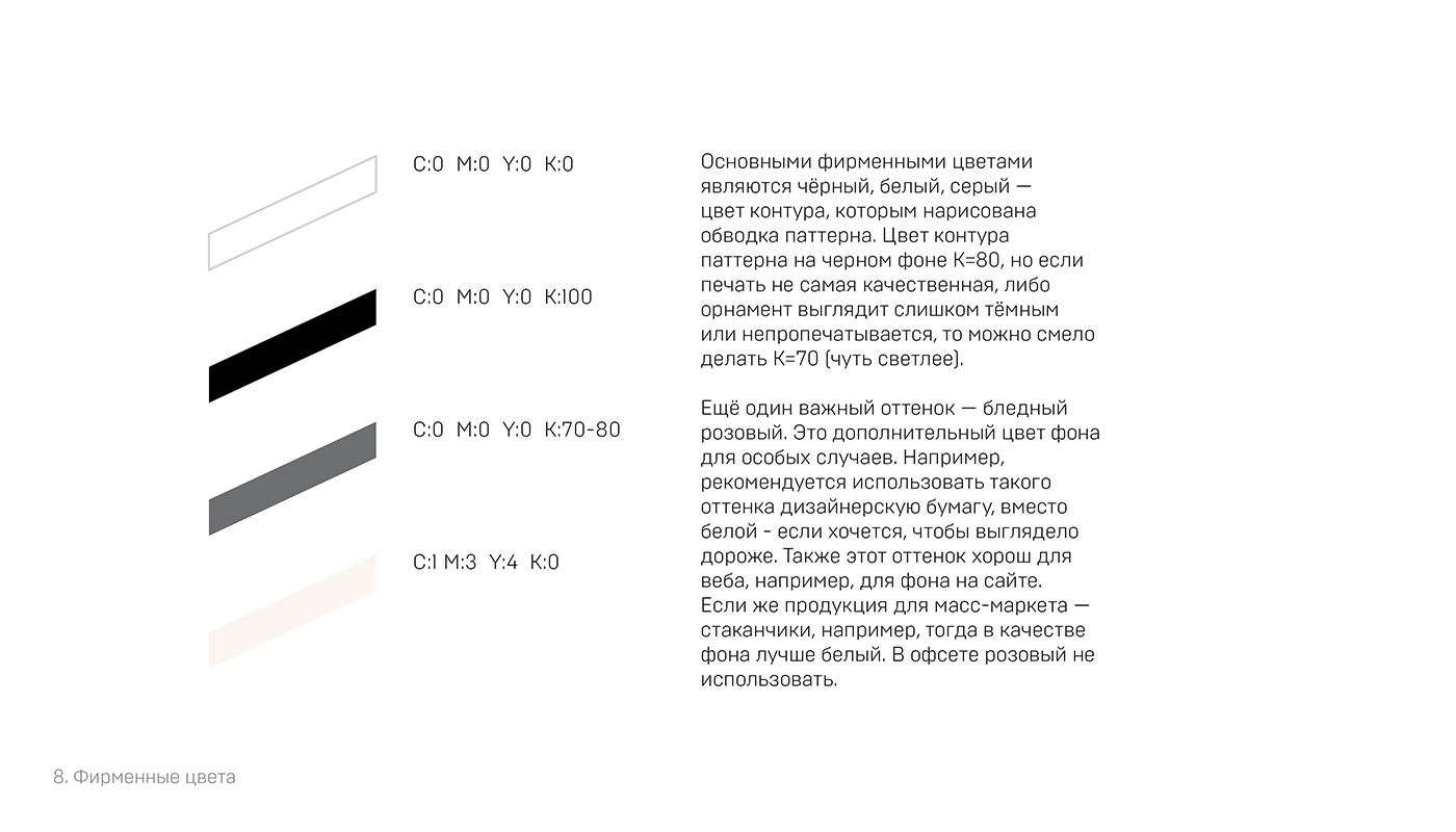 Кофейня TЁRKI — Изображение №10 — Брендинг, Графика на Dprofile