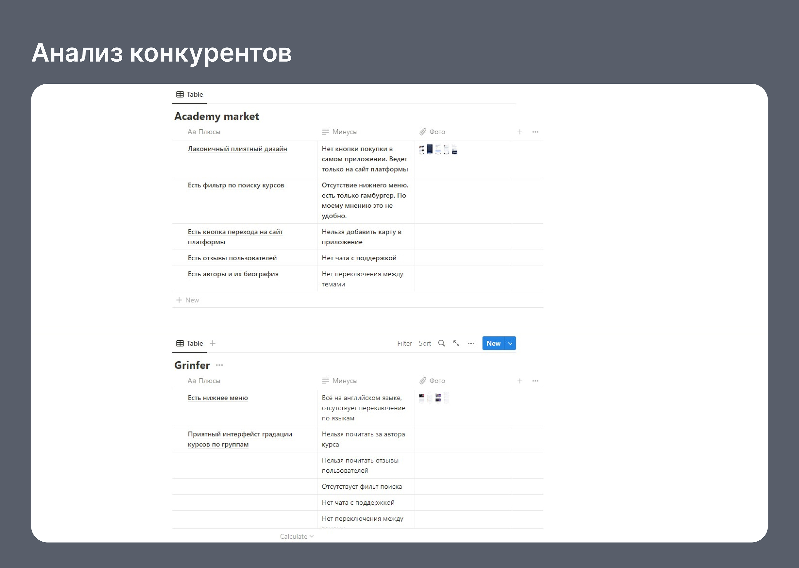 Netology— Mobile App — Изображение №5 — Интерфейсы на Dprofile