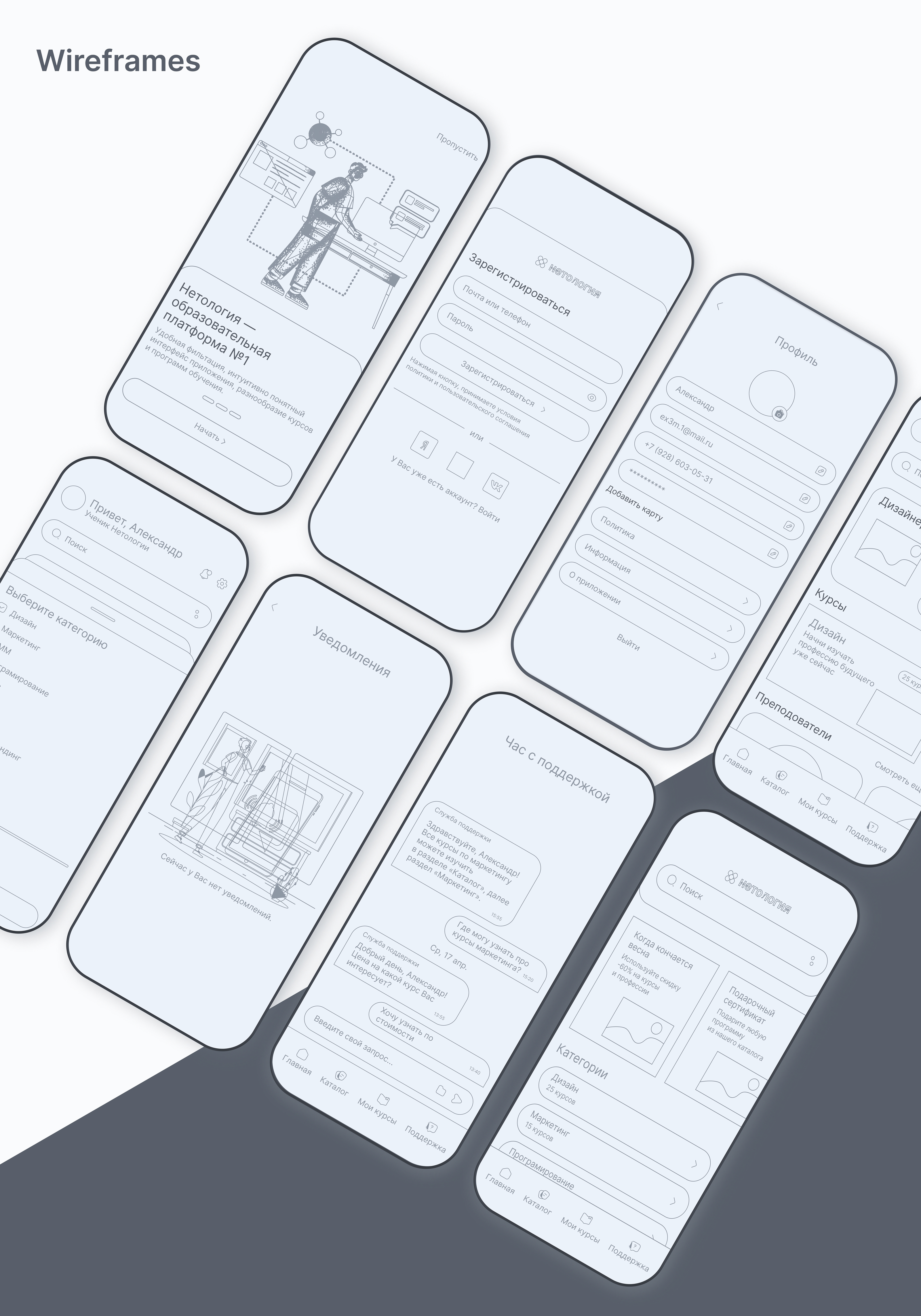 Netology— Mobile App — Изображение №7 — Интерфейсы на Dprofile