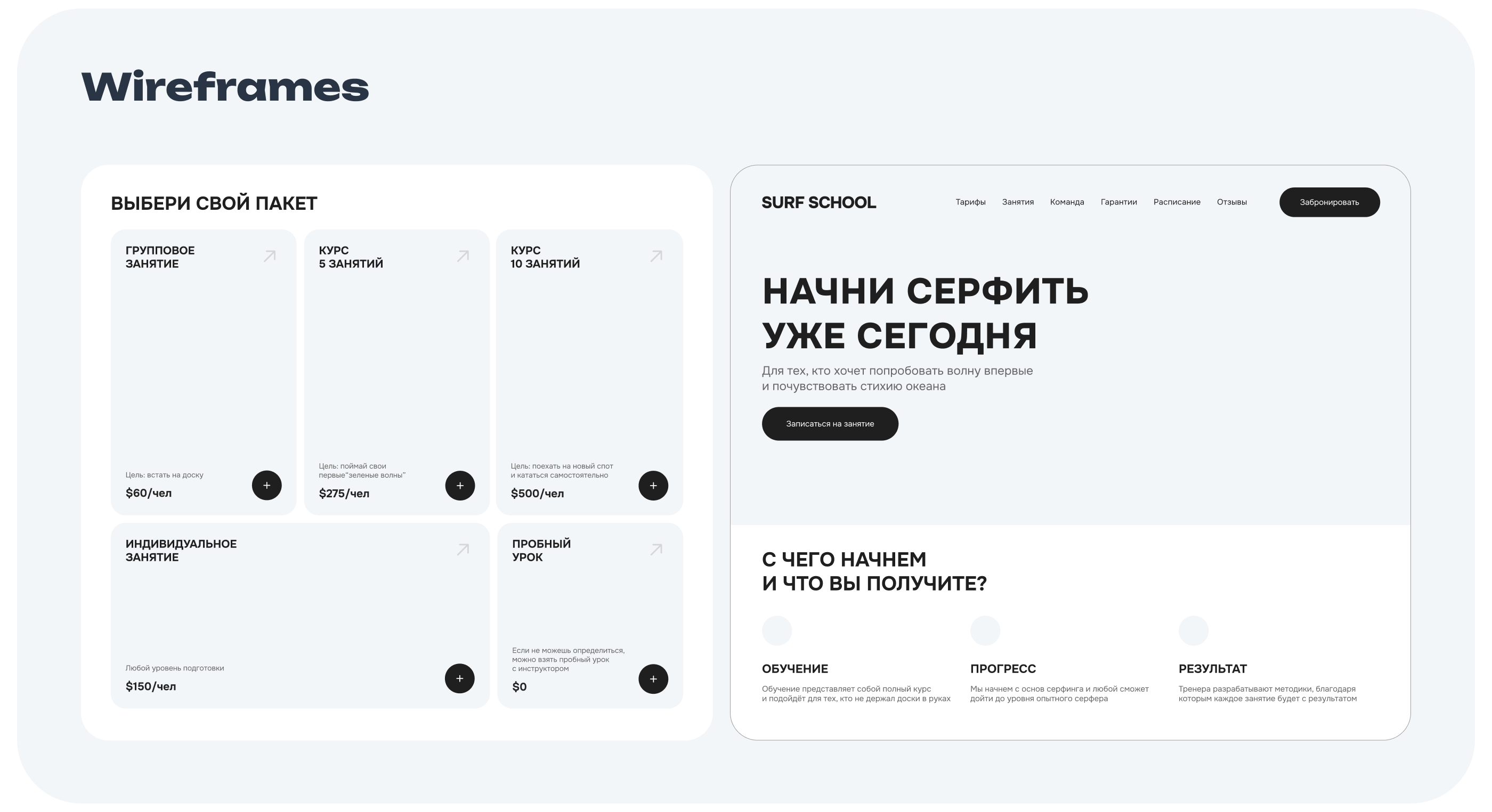 Surf School 🏄🏾 | Web & mobile — Изображение №5 — Интерфейсы, Графика на Dprofile