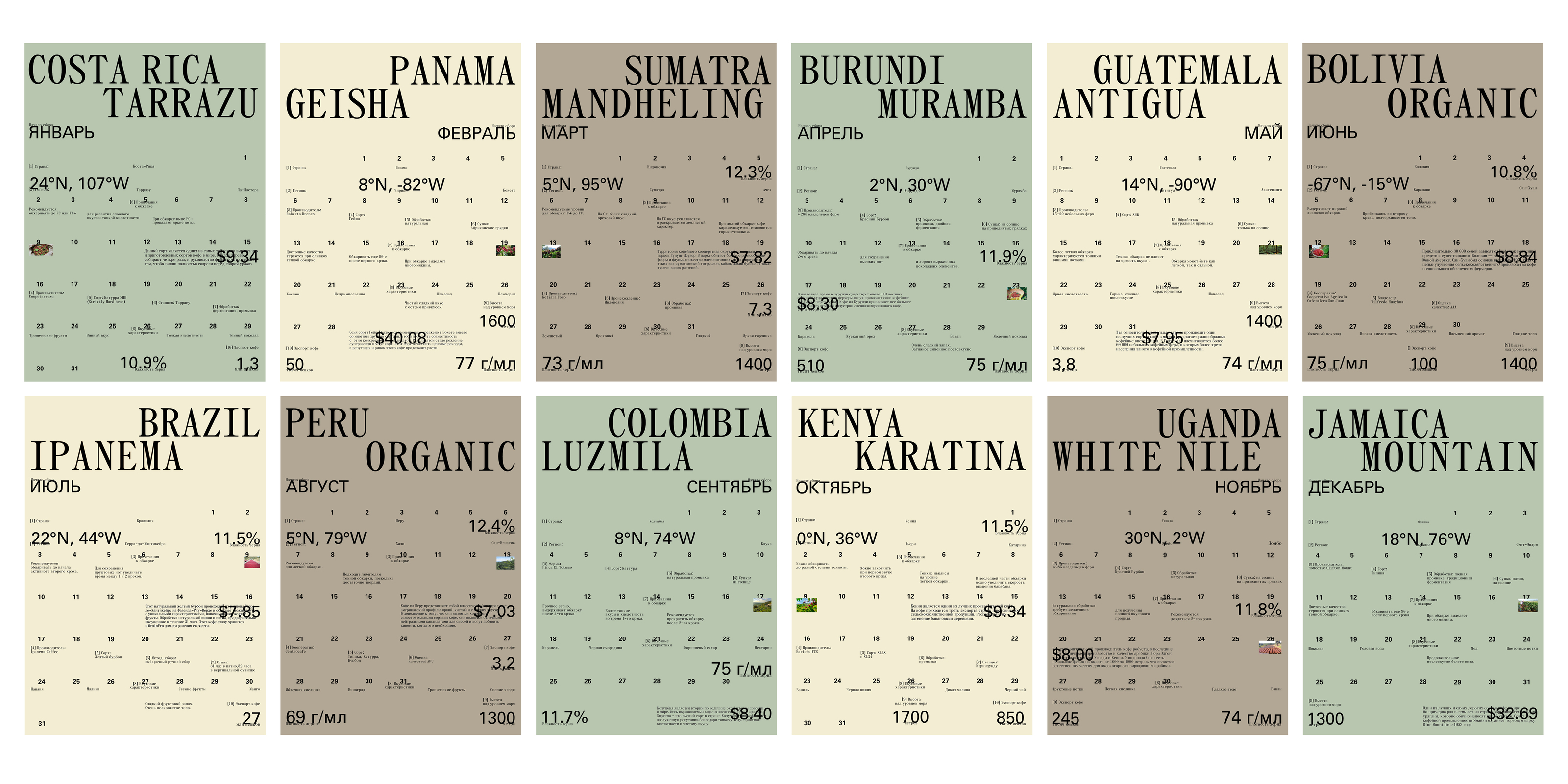 Coffee calendar — Изображение №12 — Брендинг, Графика на Dprofile