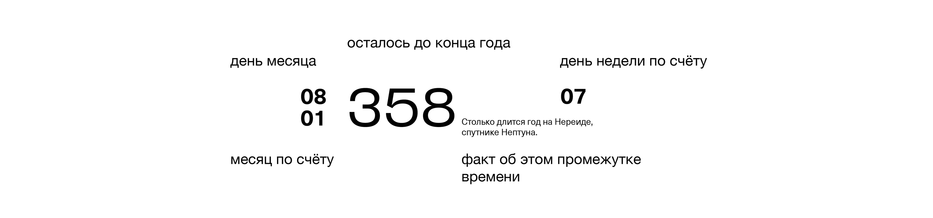 CALENDAR 2023 — Изображение №7 — Графика на Dprofile