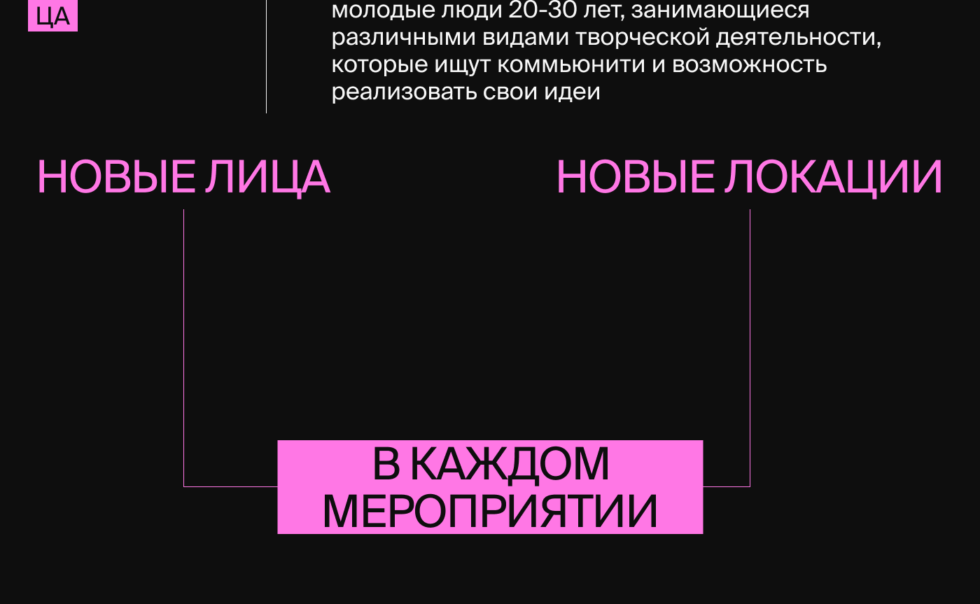 Брендинг для арт-проекта «Секуба» — Изображение №3 — Брендинг на Dprofile