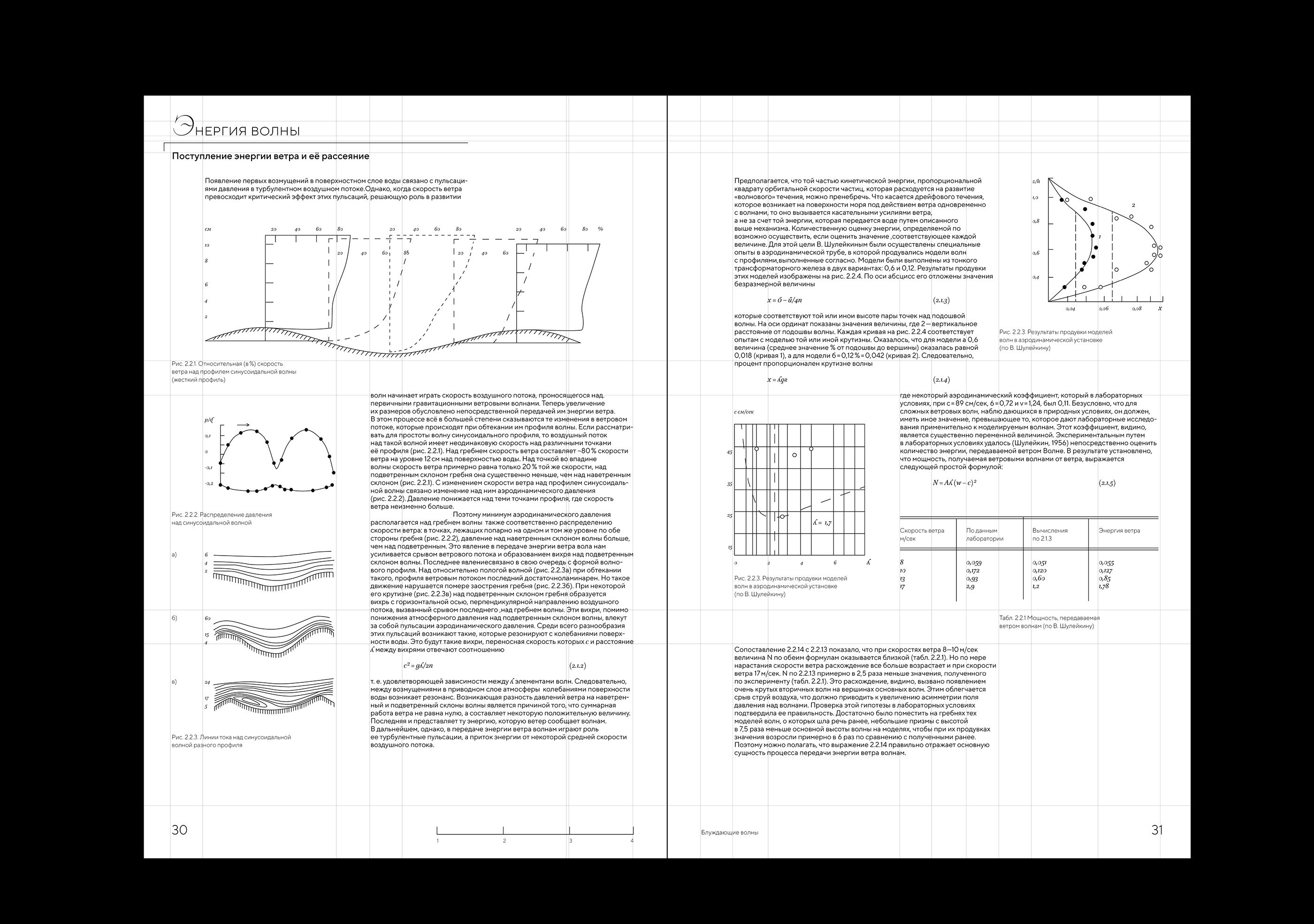 oceanology guide book — Изображение №1 — Графика на Dprofile