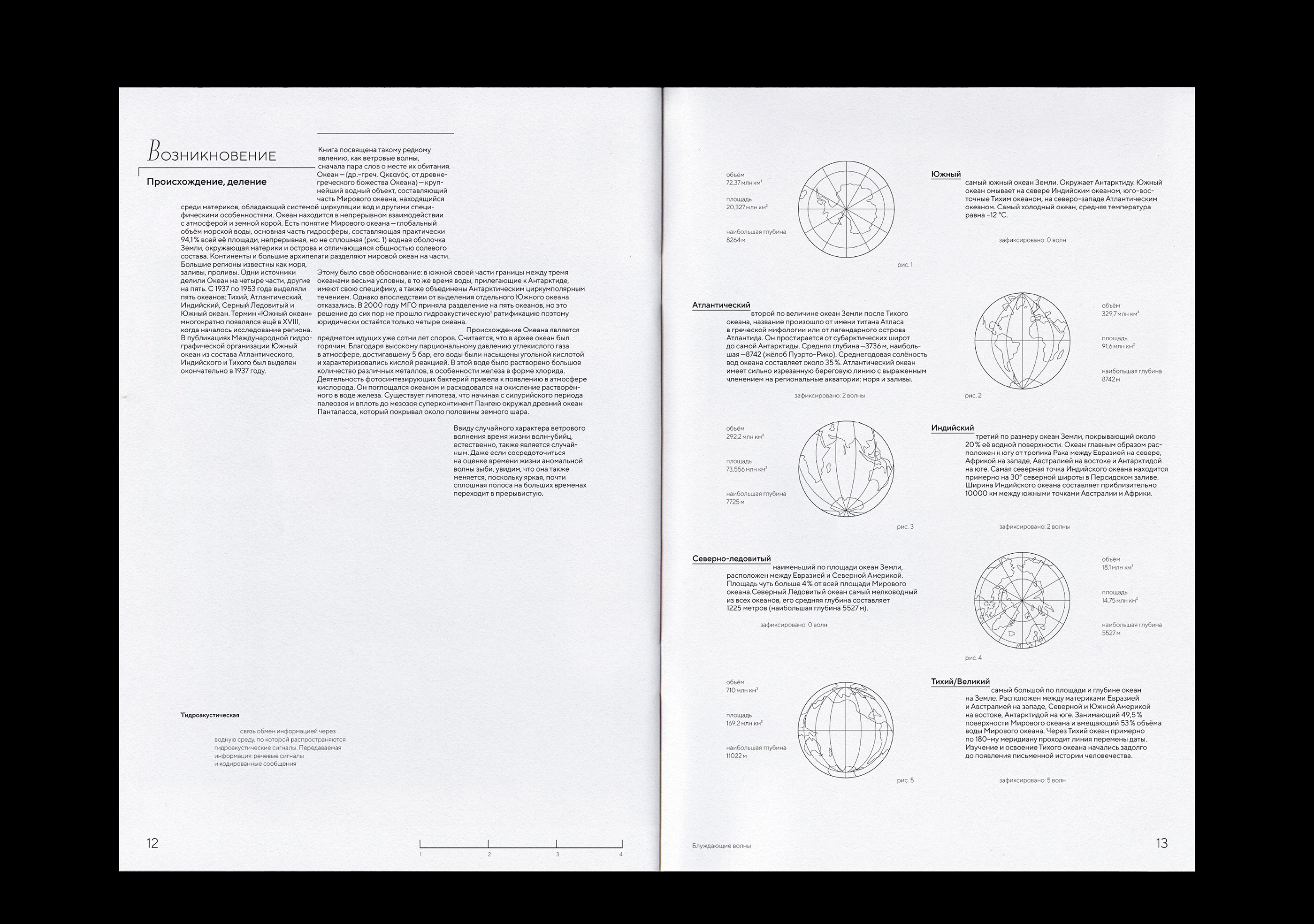 oceanology guide book — Изображение №6 — Графика на Dprofile