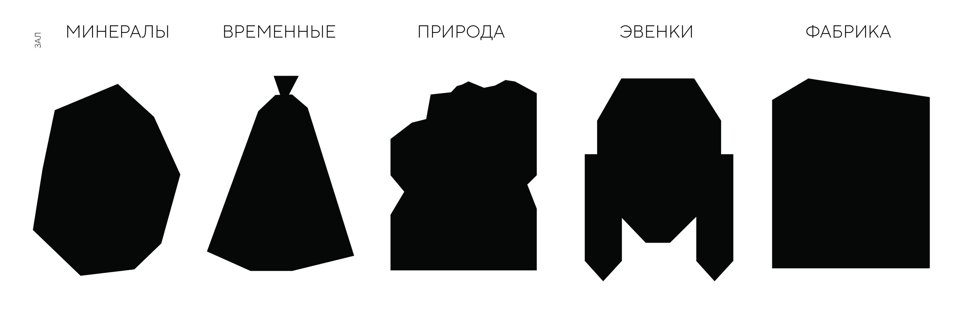 краеведческий музей  | брендинг — Изображение №6 — Брендинг, Графика на Dprofile