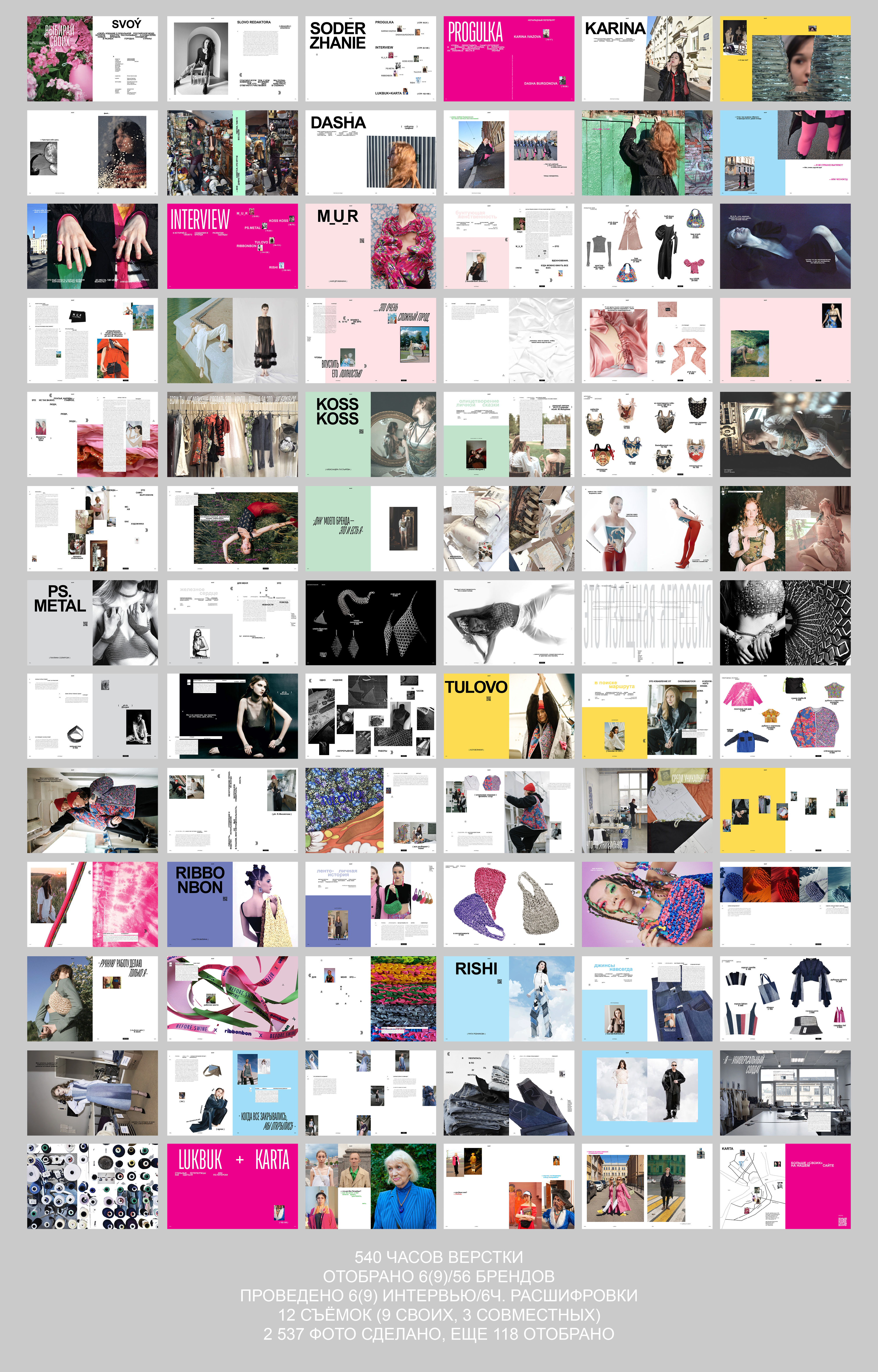 SVOY' magazine — Изображение №27 — Брендинг, Графика на Dprofile