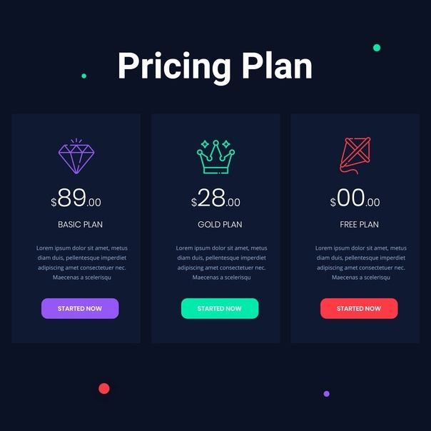Оформление подписок — Изображение №1 — Брендинг, Интерфейсы на Dprofile