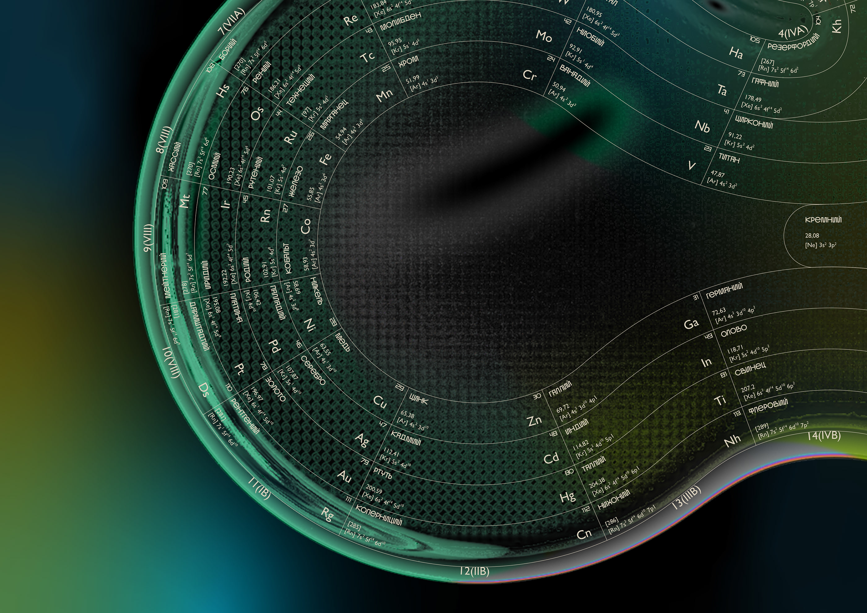 Alternative periodic tables — Изображение №7 — Графика на Dprofile