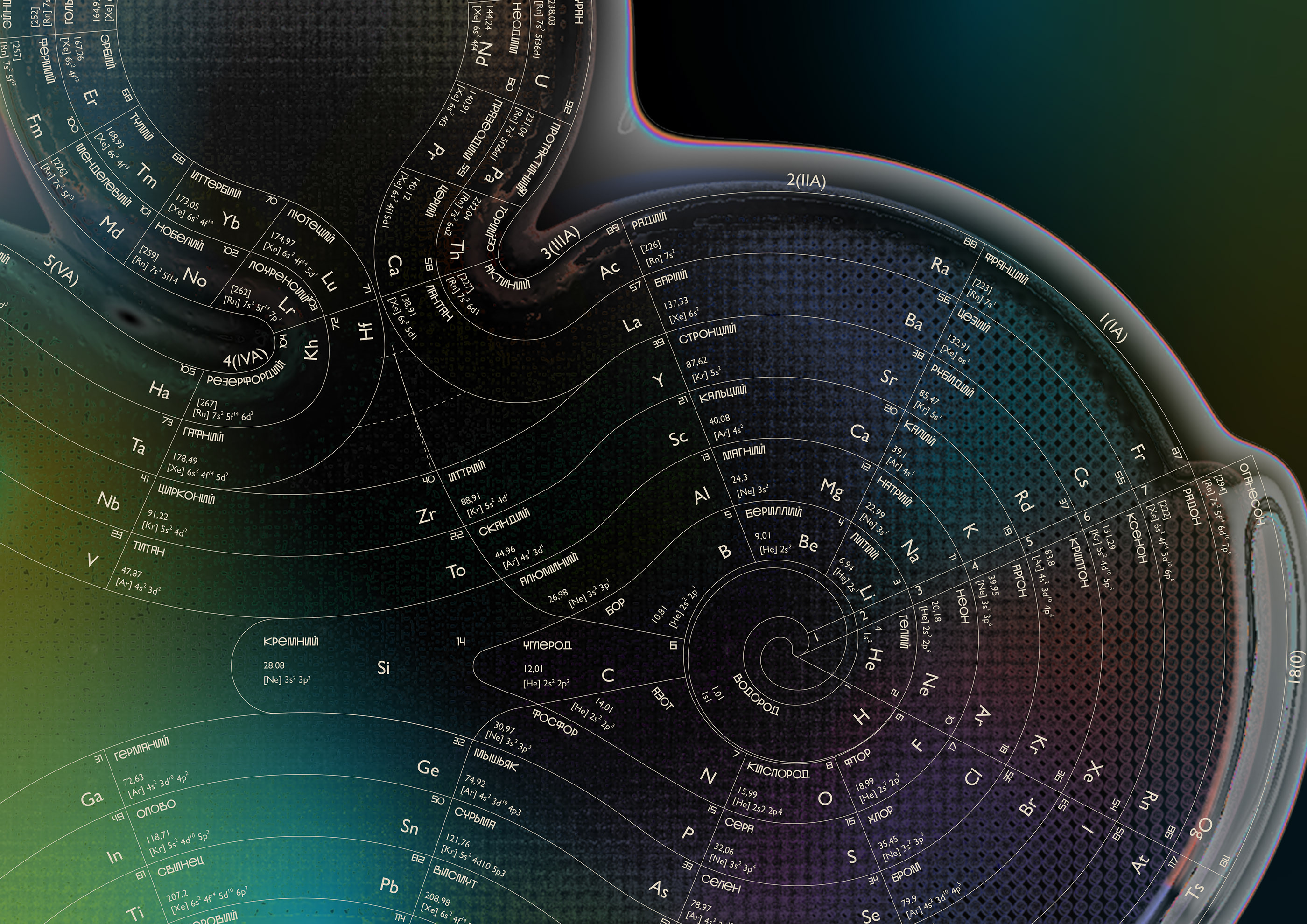Alternative periodic tables — Изображение №6 — Графика на Dprofile