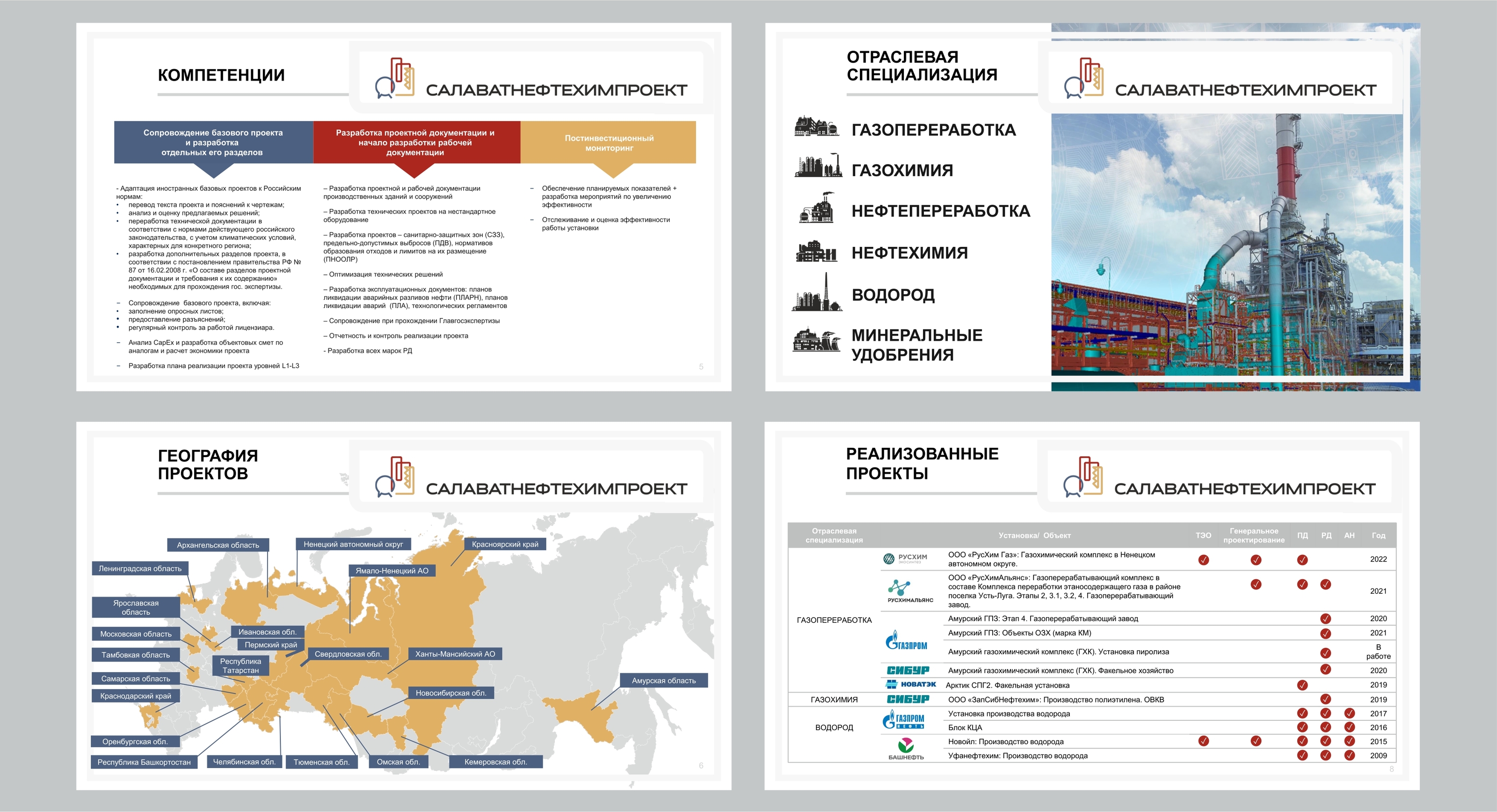 Презентация дизайн — Изображение №3 — Брендинг, Маркетинг на Dprofile