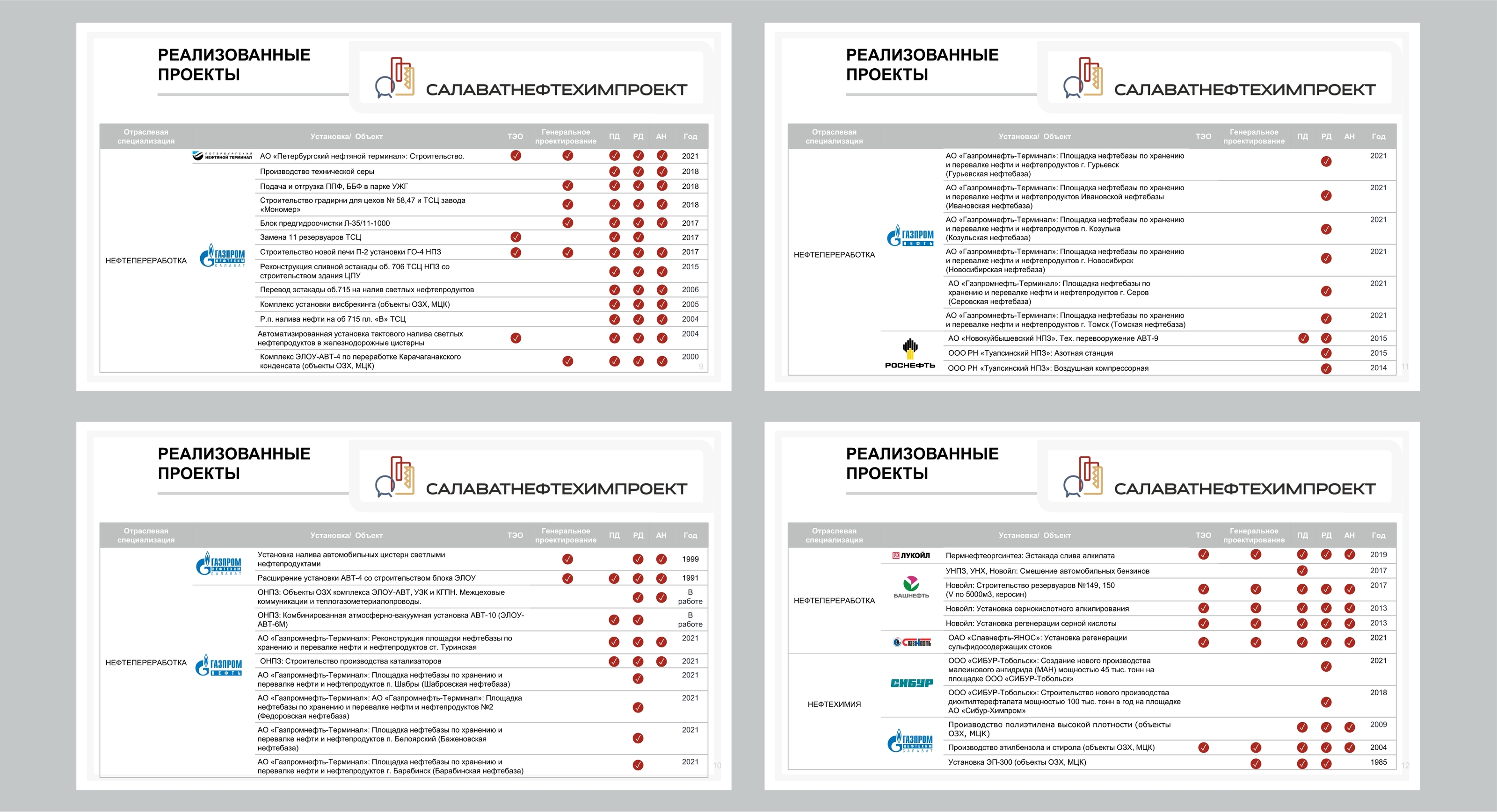 Презентация дизайн — Изображение №4 — Брендинг, Маркетинг на Dprofile