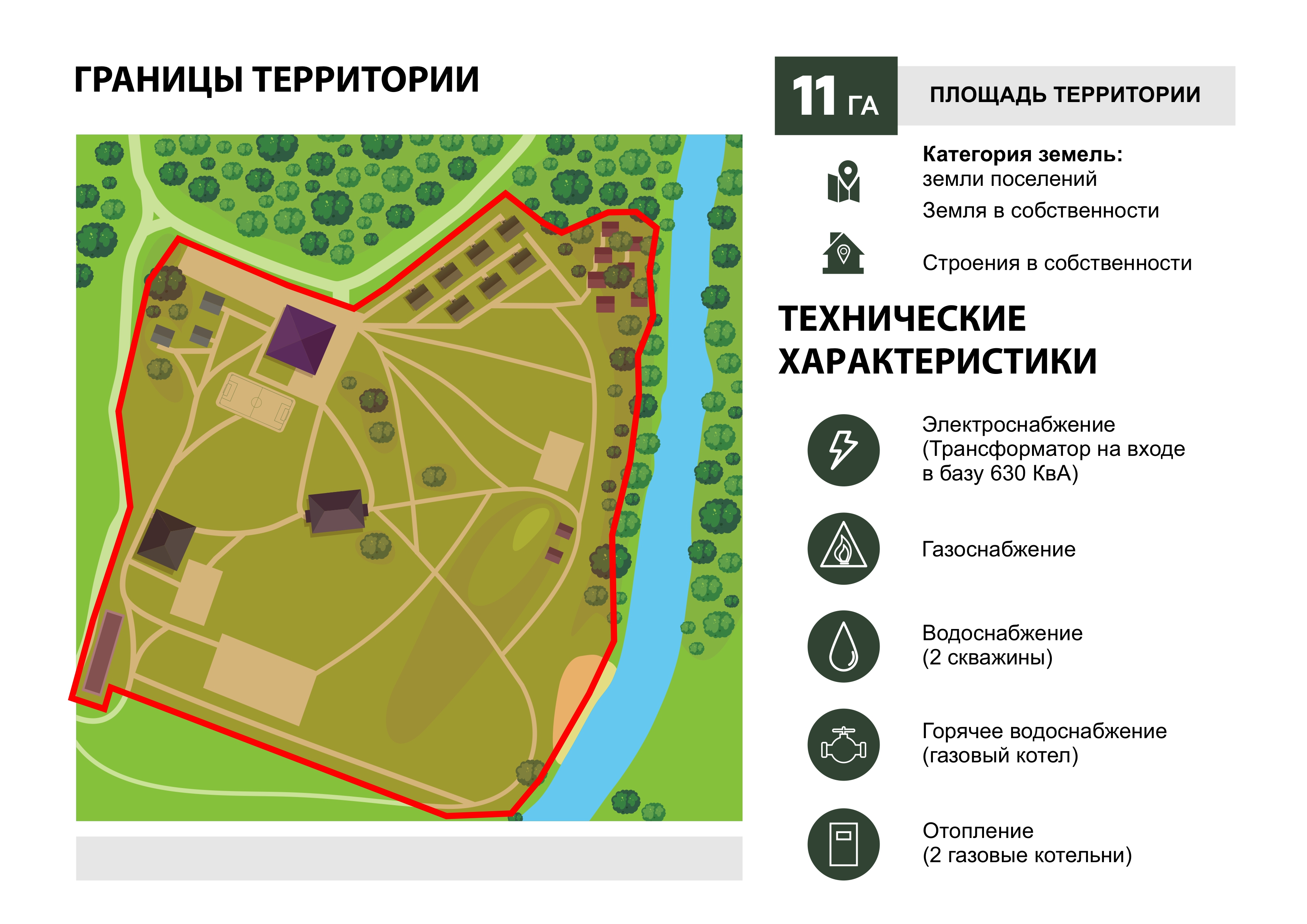 Презентация концепций развития базы отдыха — Изображение №6 — Иллюстрация, Маркетинг на Dprofile