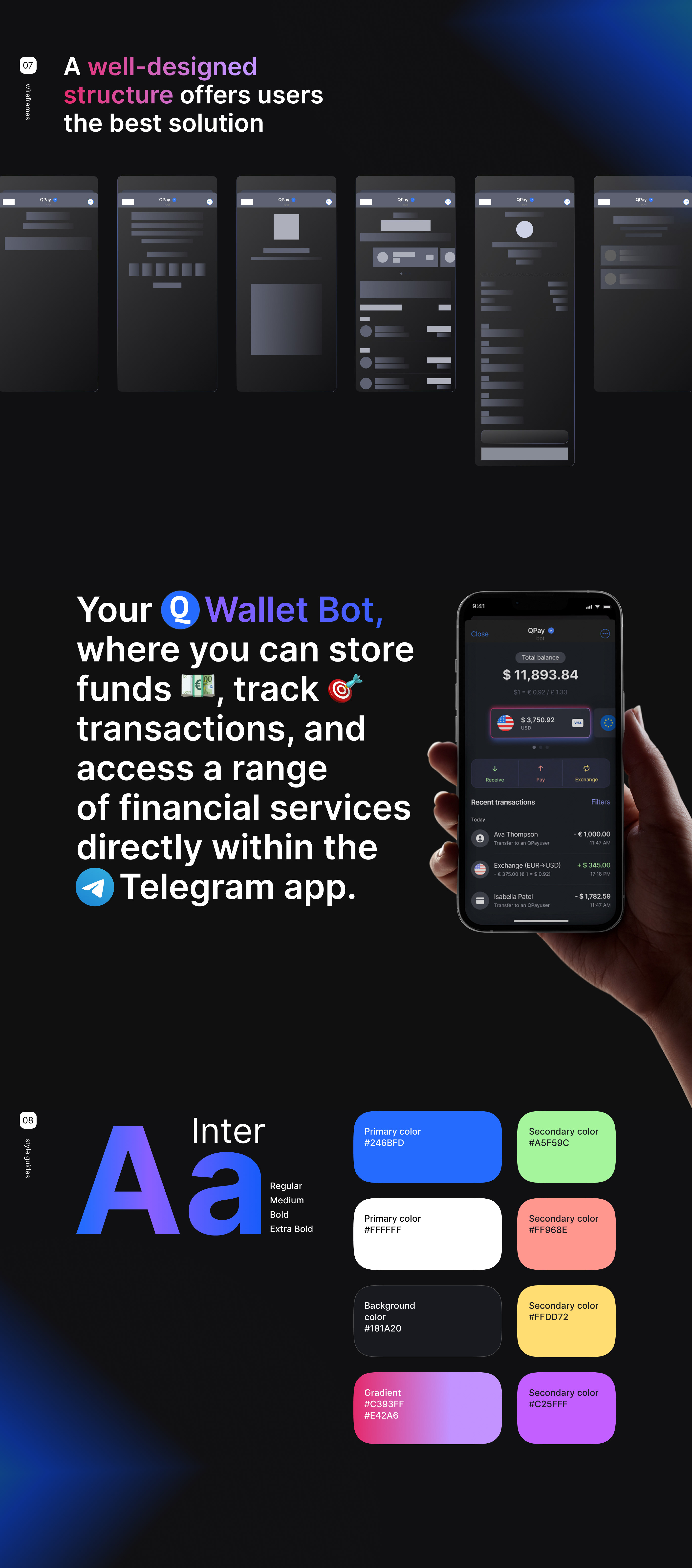 UX/UI Telegram payment bot — Изображение №6 — Интерфейсы, Анимация на Dprofile