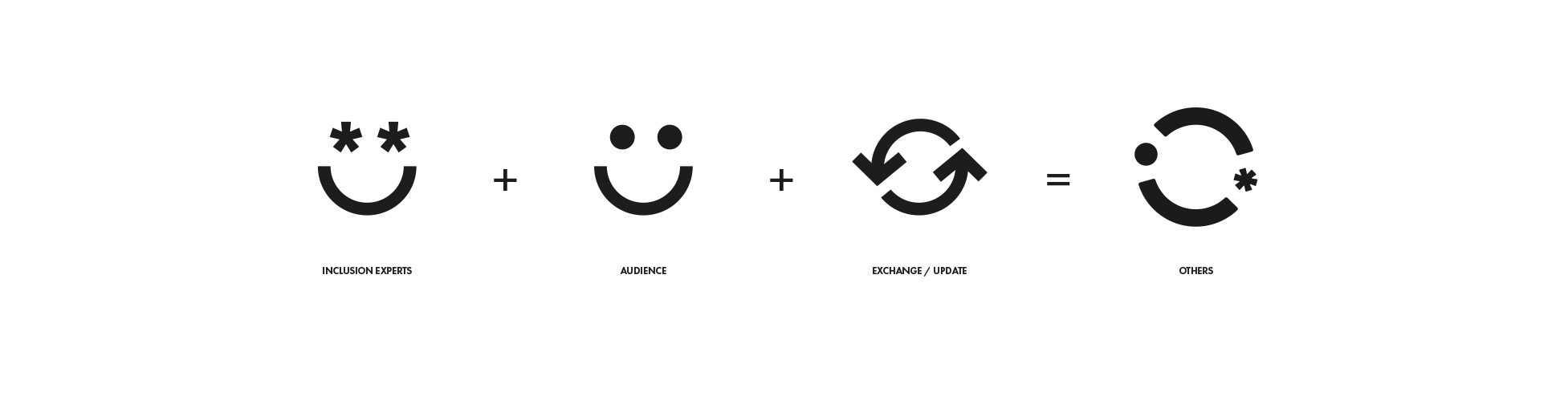 The Others | Non-profit | Brand Identity — Изображение №1 — Брендинг, Анимация на Dprofile
