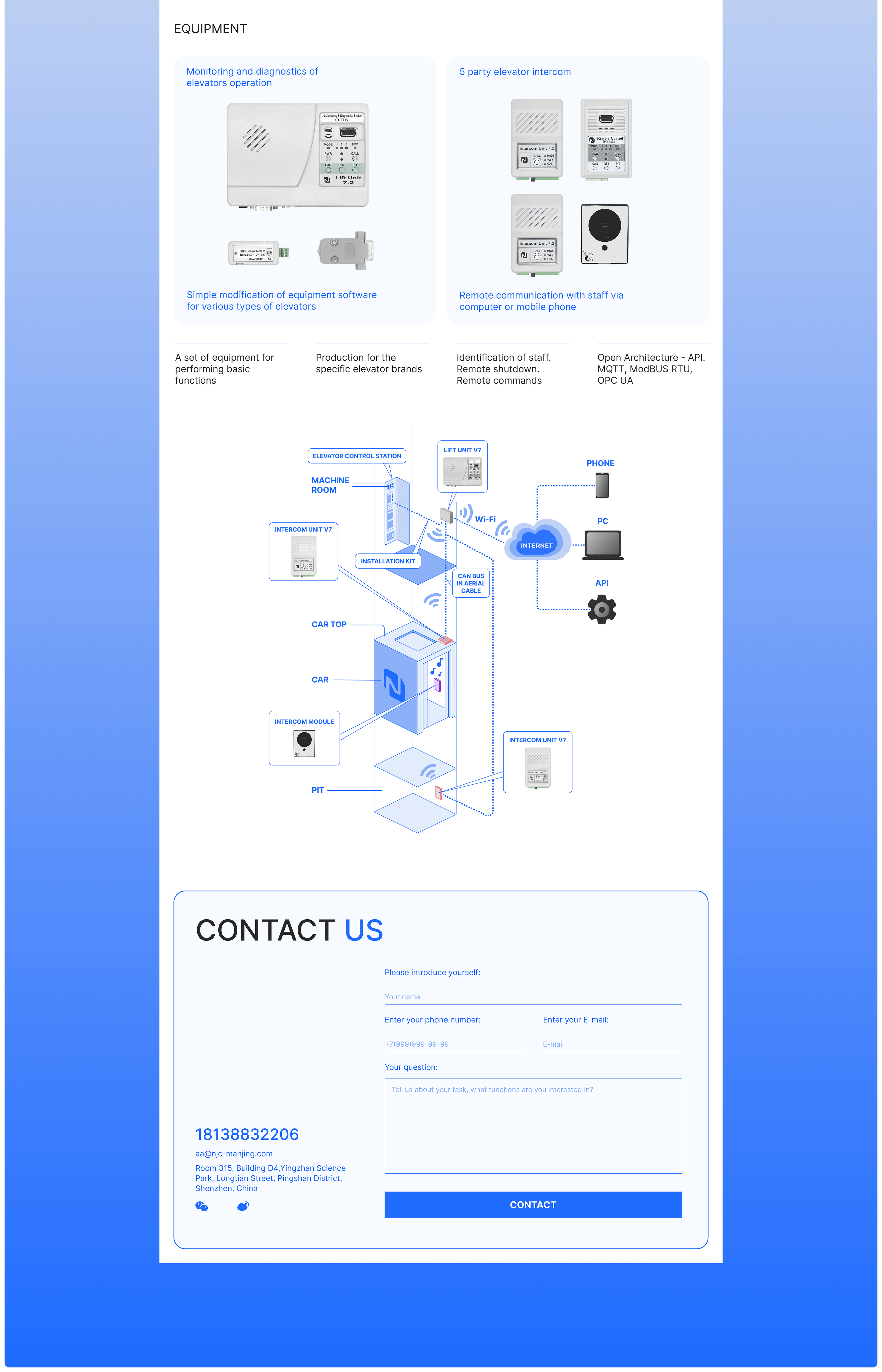 NJC. Landing page — Изображение №4 — Интерфейсы, Брендинг на Dprofile