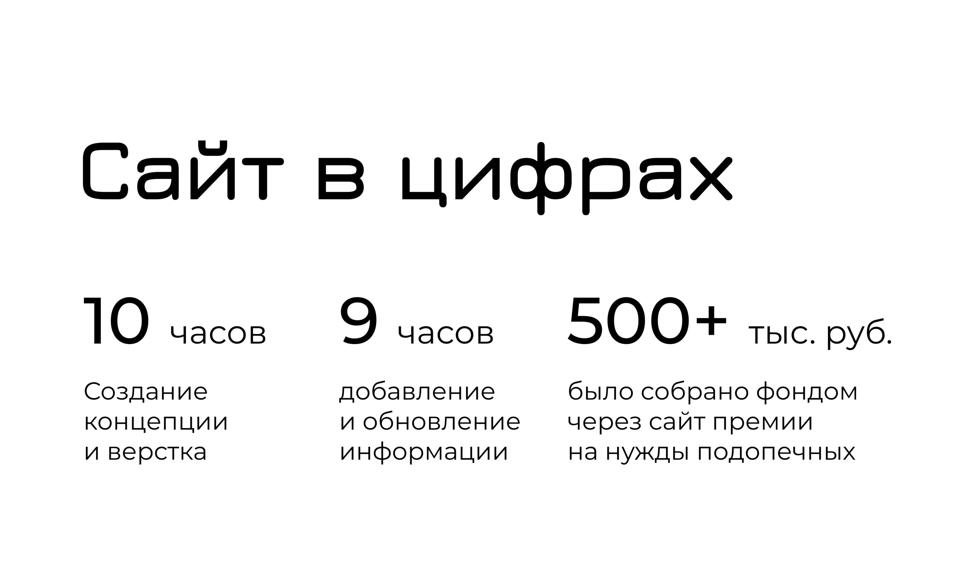 Премия фонда "Звезда на ладошке" — Изображение №5 — Интерфейсы, Графика на Dprofile
