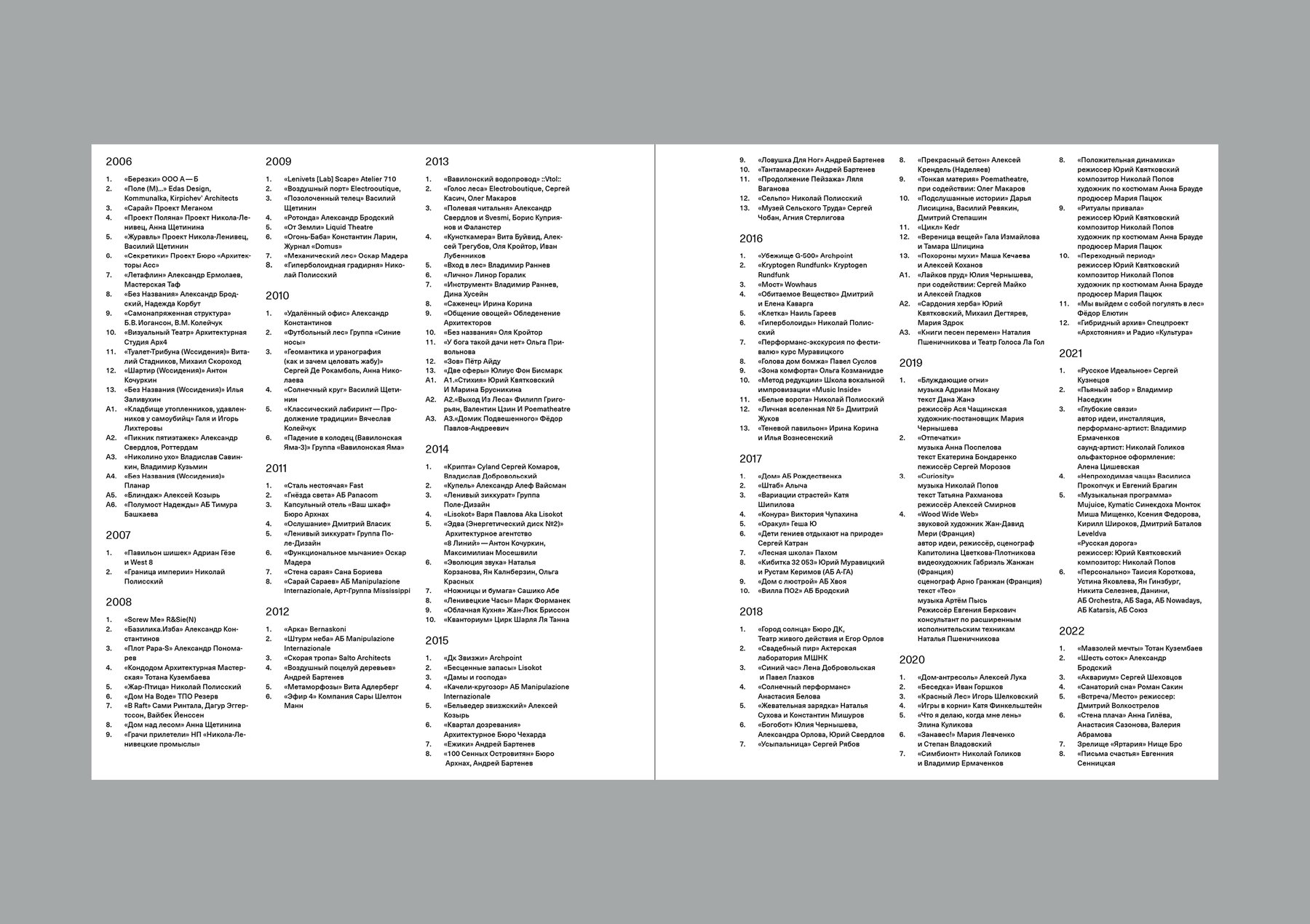 Каталог постоянной экспозиции арт-парка «Никола-Ленивец» — Изображение №9 — Брендинг, Графика на Dprofile