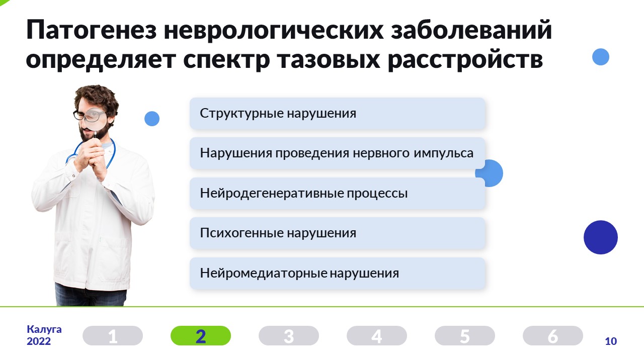 Презентация для медицинской конференции — Изображение №7 — Маркетинг на Dprofile