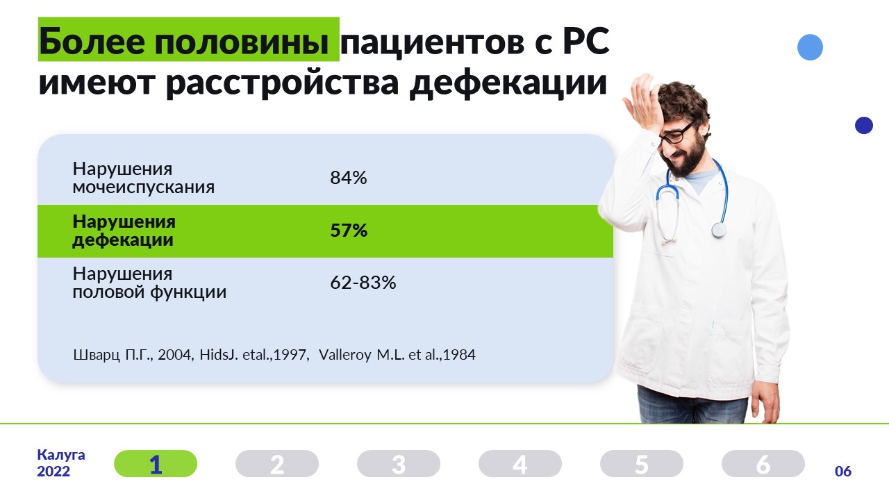 Презентация для медицинской конференции — Изображение №5 — Маркетинг на Dprofile