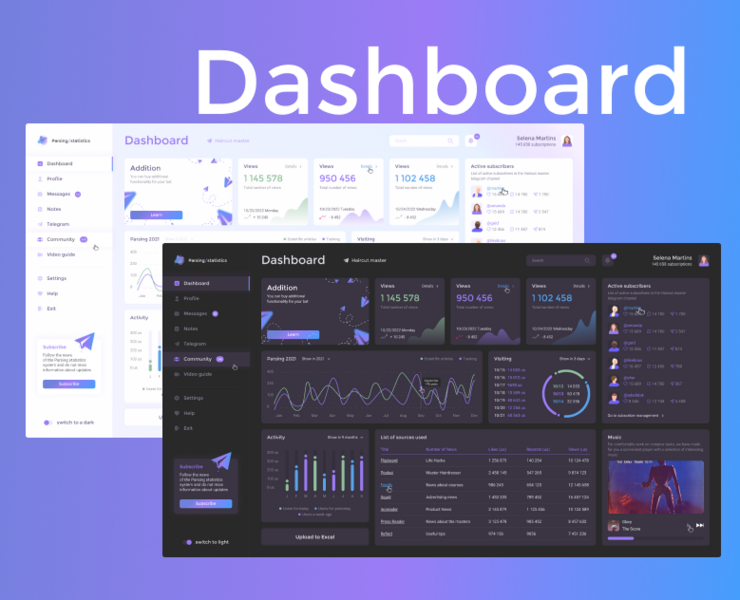Dashboard | telegram account statistics на Dprofile