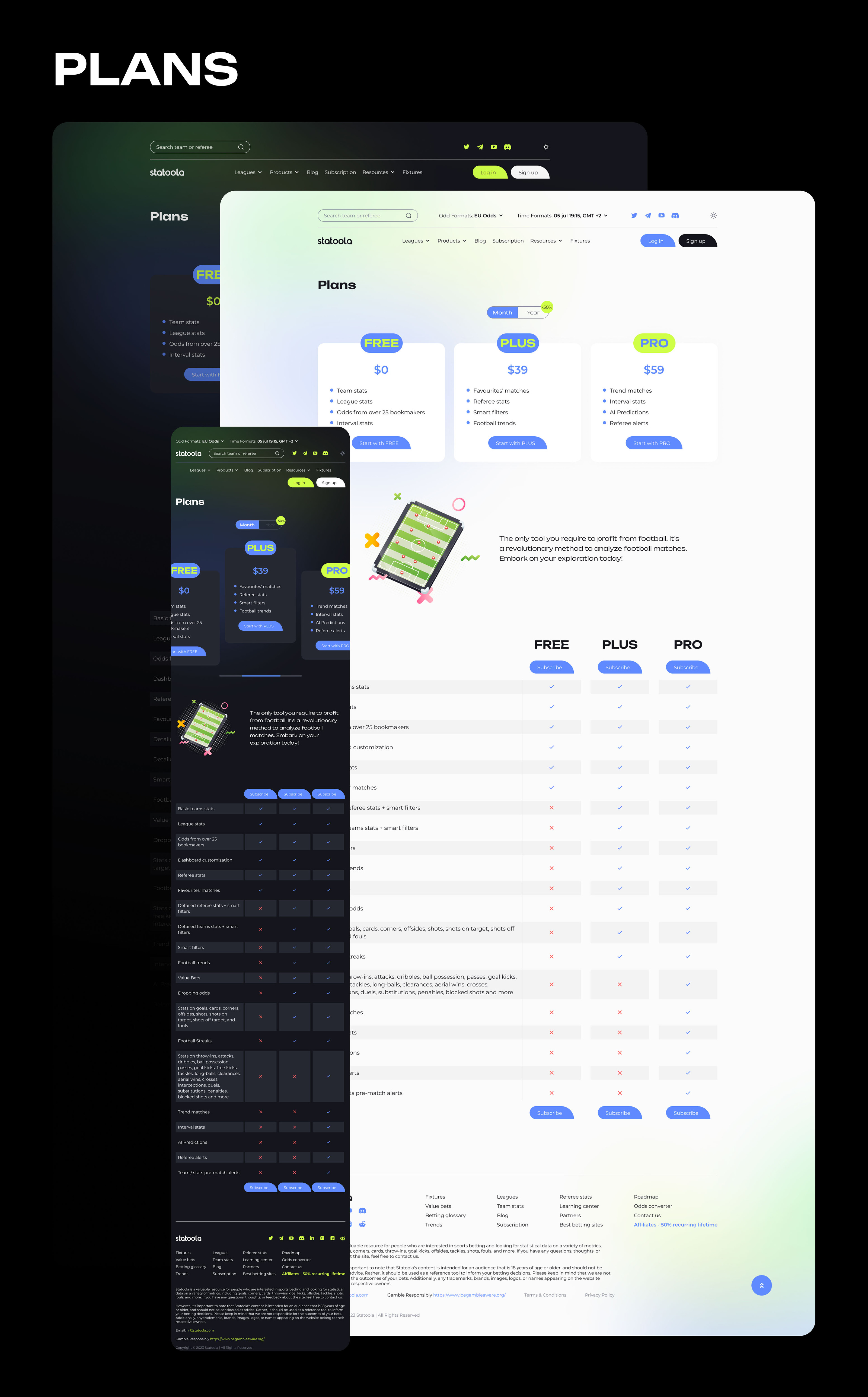 Website football statistics (tables/admin panel) — Изображение №8 — Интерфейсы на Dprofile