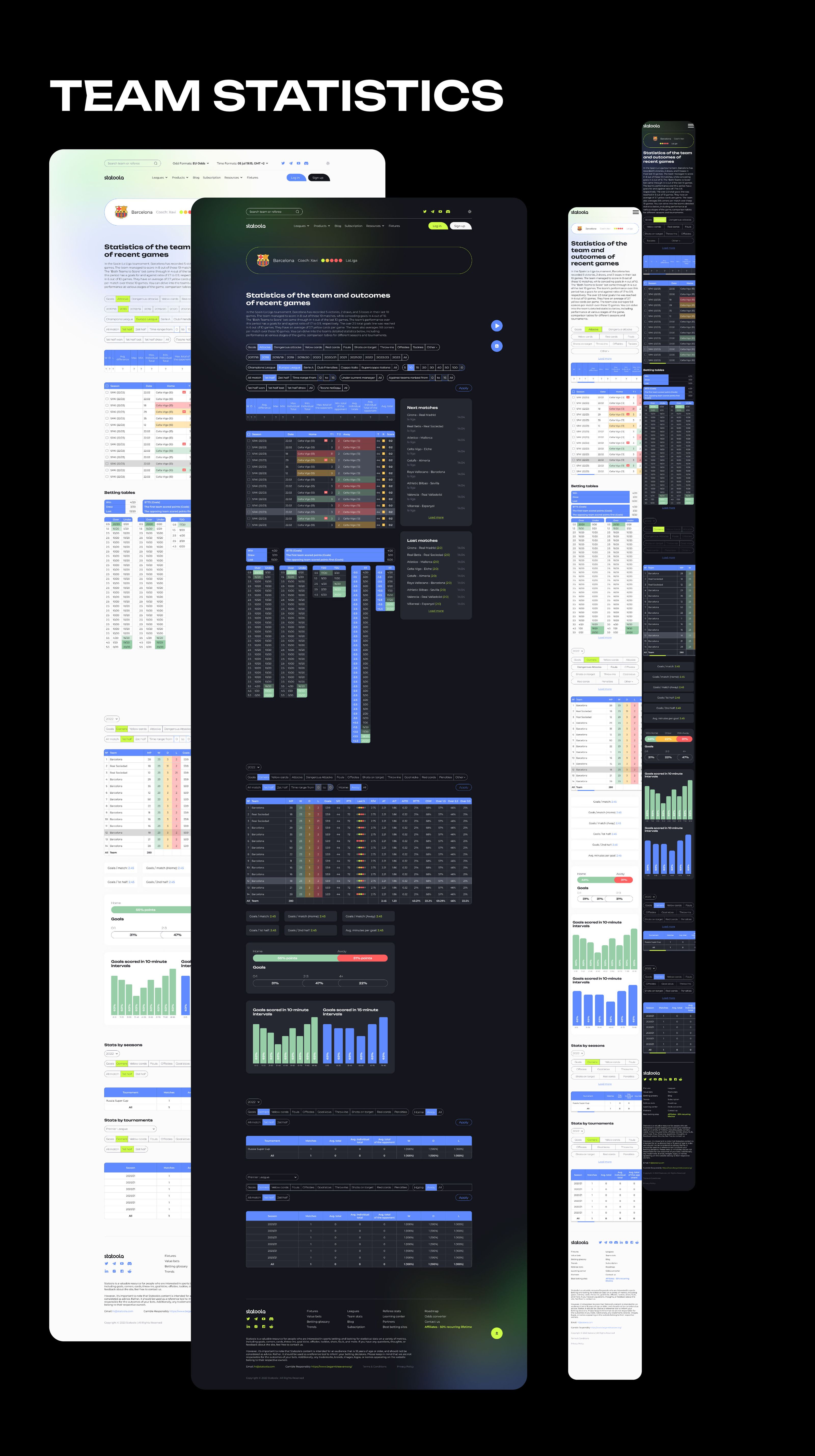 Website football statistics (tables/admin panel) — Изображение №6 — Интерфейсы на Dprofile