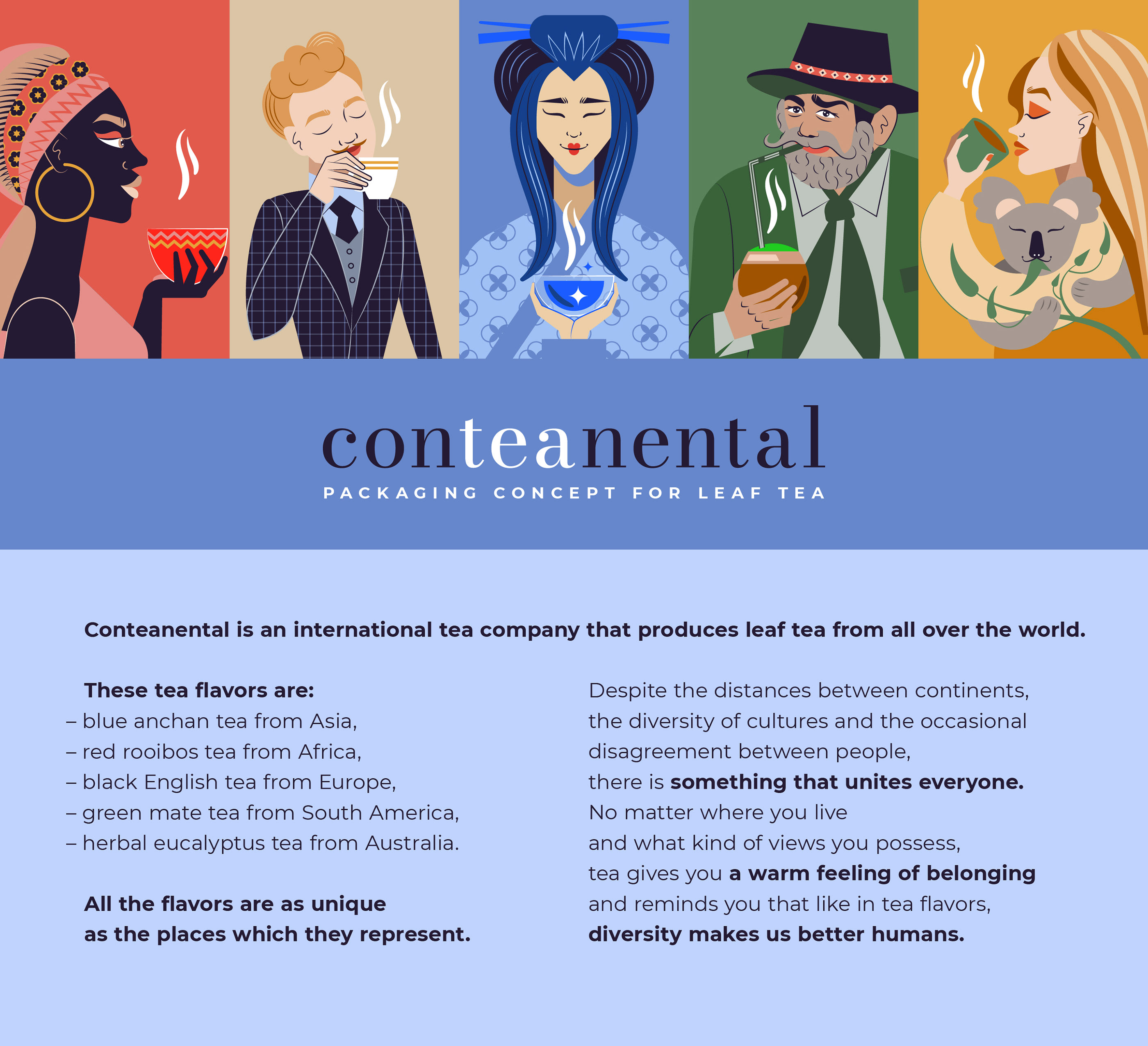 Брендинг и упаковка чая Conteanental — Изображение №1 — Брендинг, Иллюстрация на Dprofile