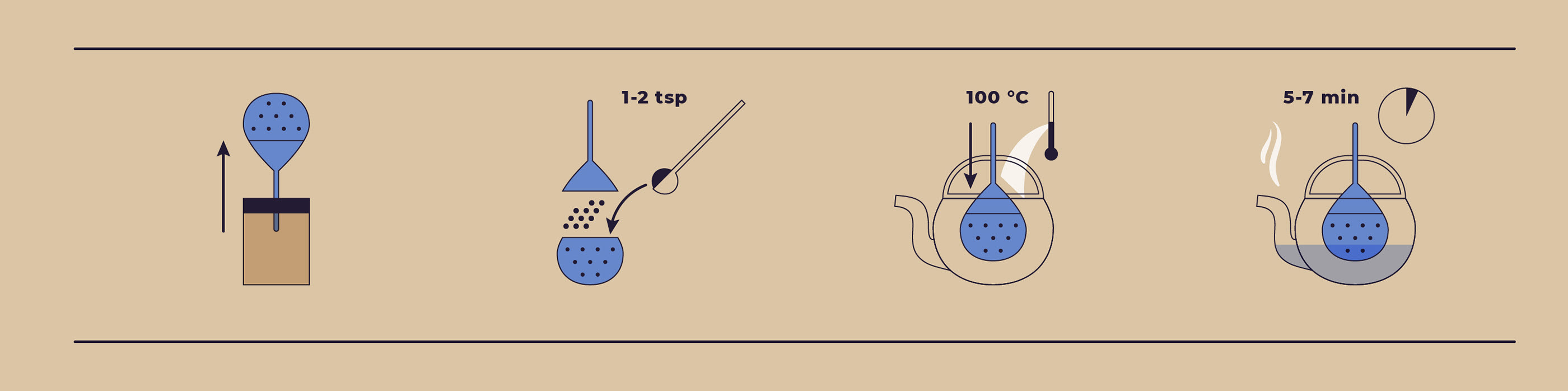 Брендинг и упаковка чая Conteanental — Изображение №9 — Брендинг, Иллюстрация на Dprofile