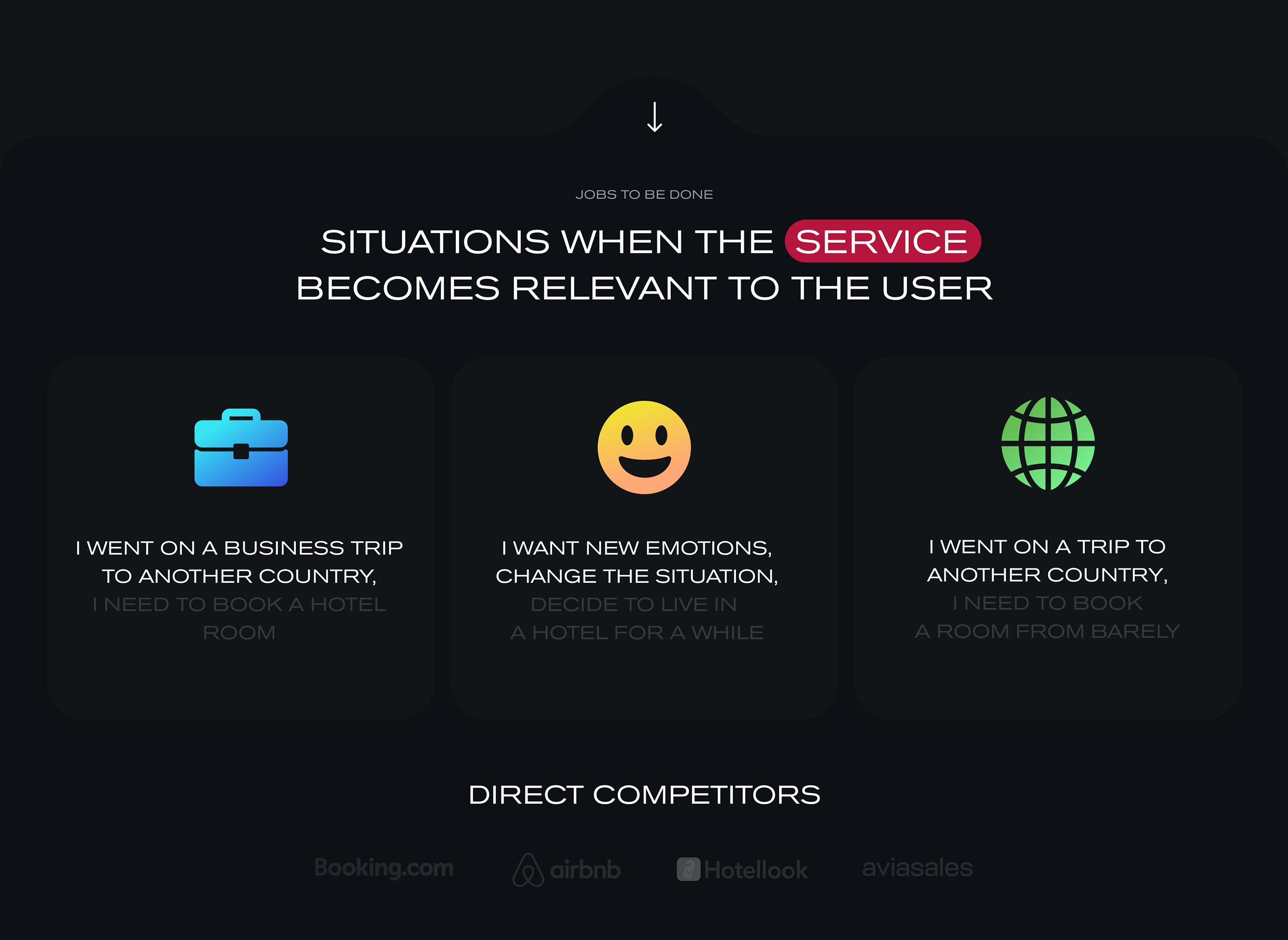 Time 2 book - Booking mobile app ux/ui — Изображение №6 — Интерфейсы на Dprofile