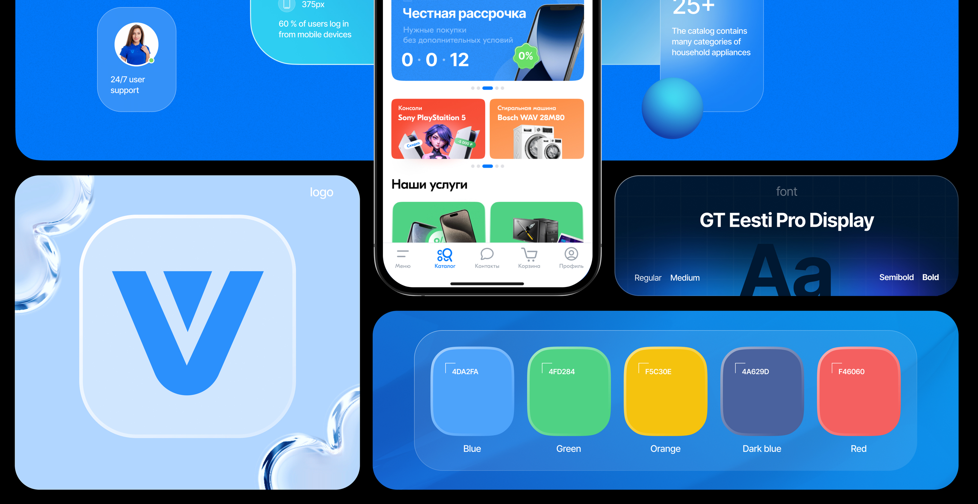 Viewmart | E-commerce — Изображение №3 — Интерфейсы, Брендинг на Dprofile