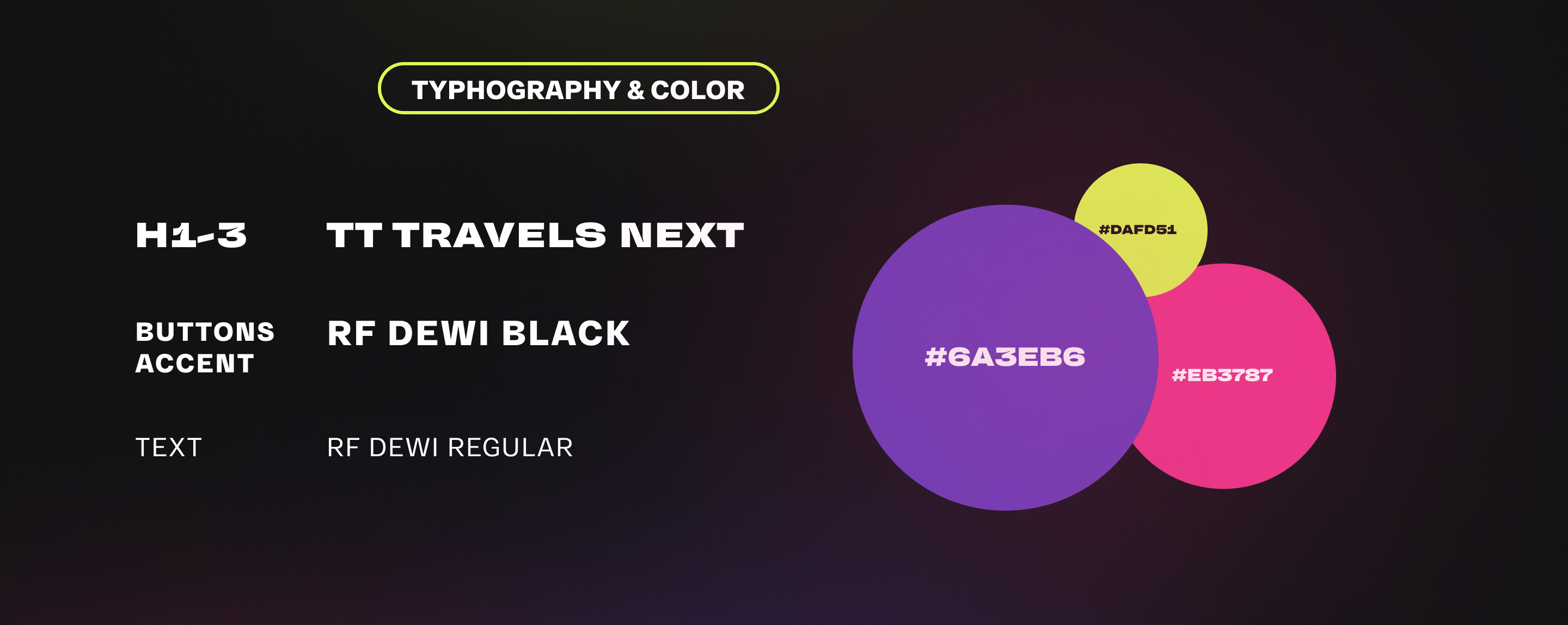 Landing page for an online course  sound design — Изображение №4 — Интерфейсы на Dprofile