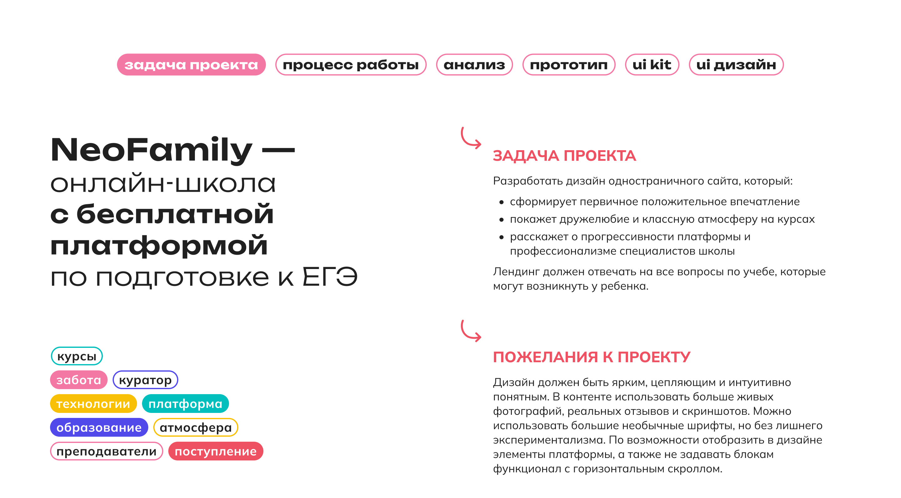 Дизайн лендинга для онлайн-школы, ЕГЭ — Изображение №2 — Интерфейсы, Маркетинг на Dprofile