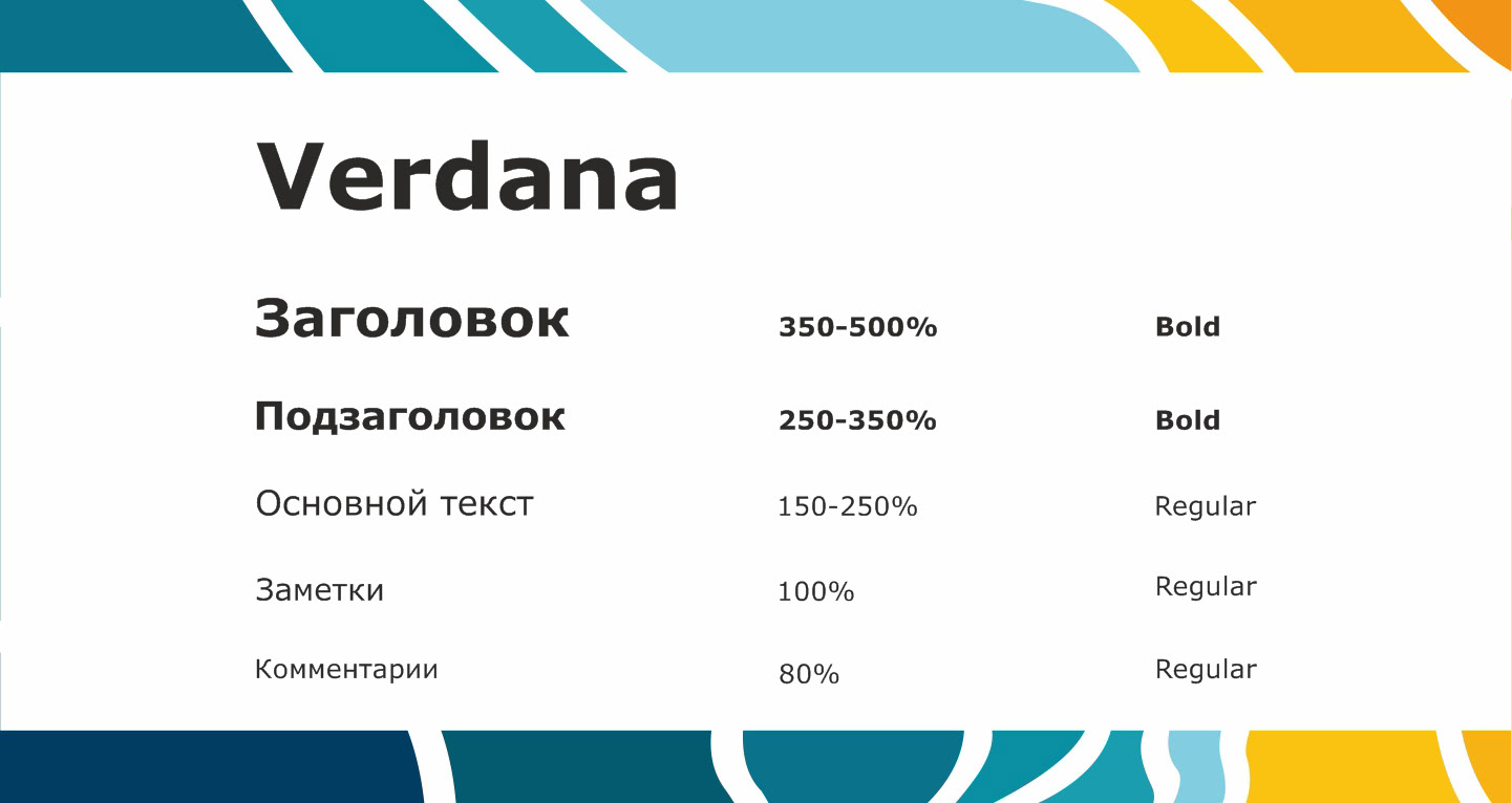 Туристический бренд города Геленджик — Изображение №3 — Брендинг на Dprofile